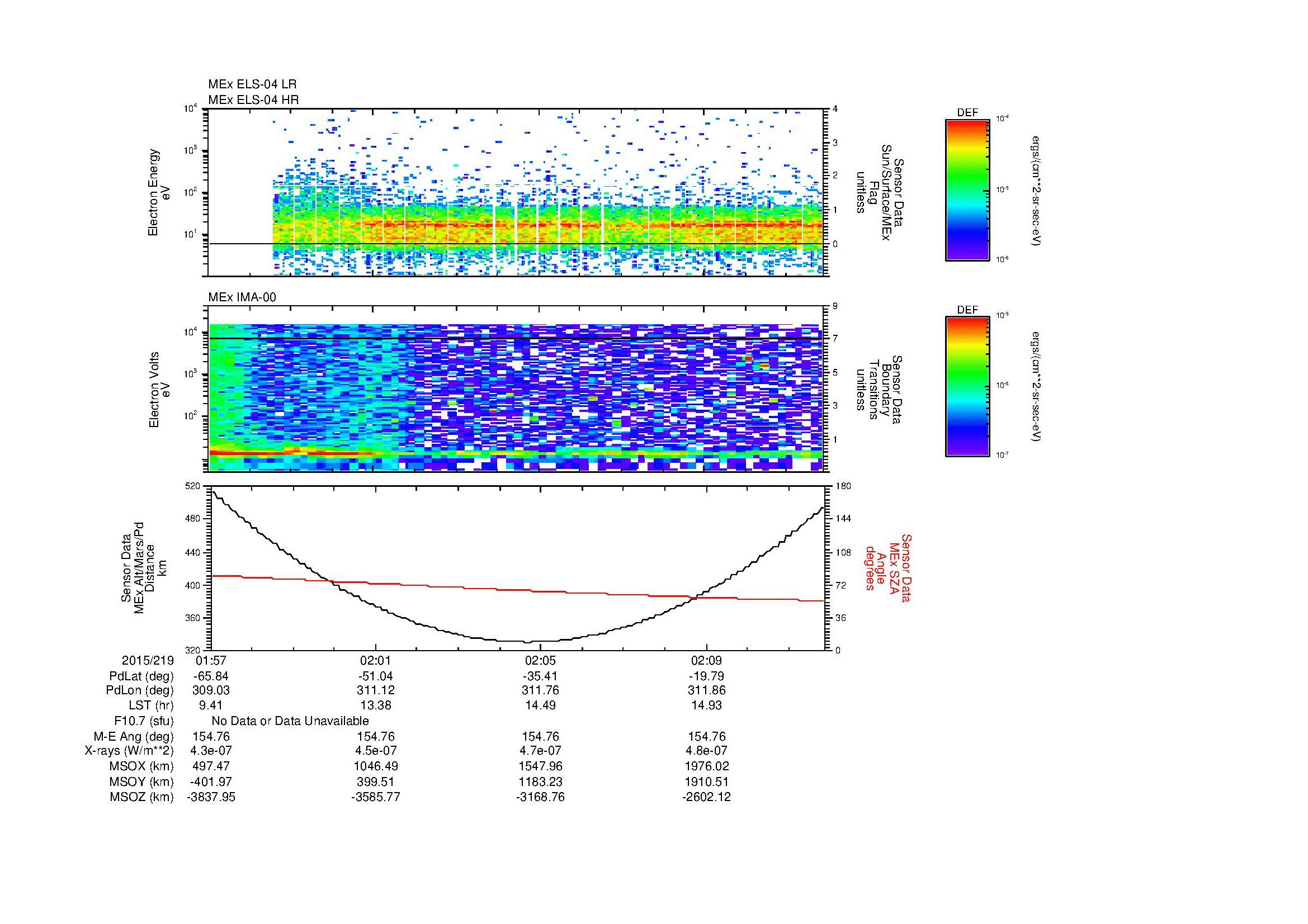 SurveyImages/MAVion_MExion_2015219_0157_2015219_0212_C_Quicklook_ELS04_IMA00.gif