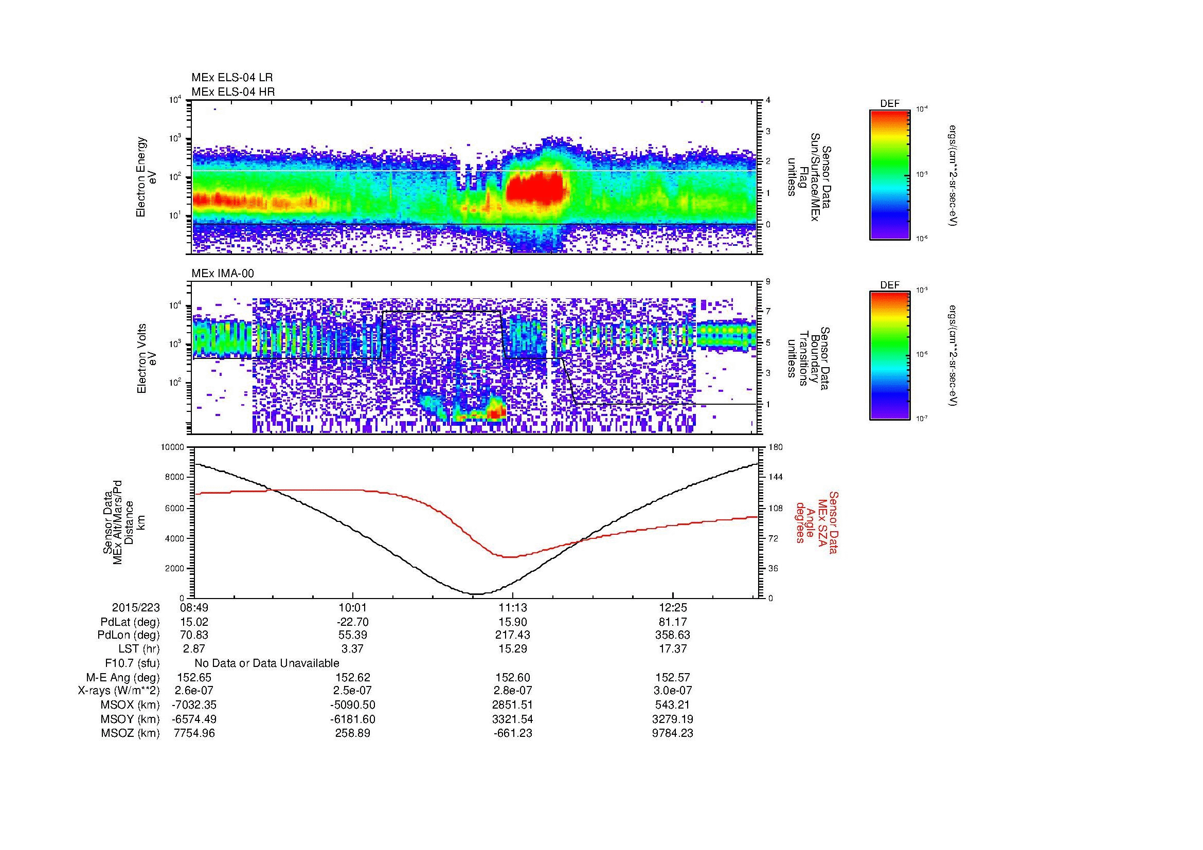 SurveyImages/MAVion_MExion_2015223_0849_2015223_1305_B_Quicklook_ELS04_IMA00.gif