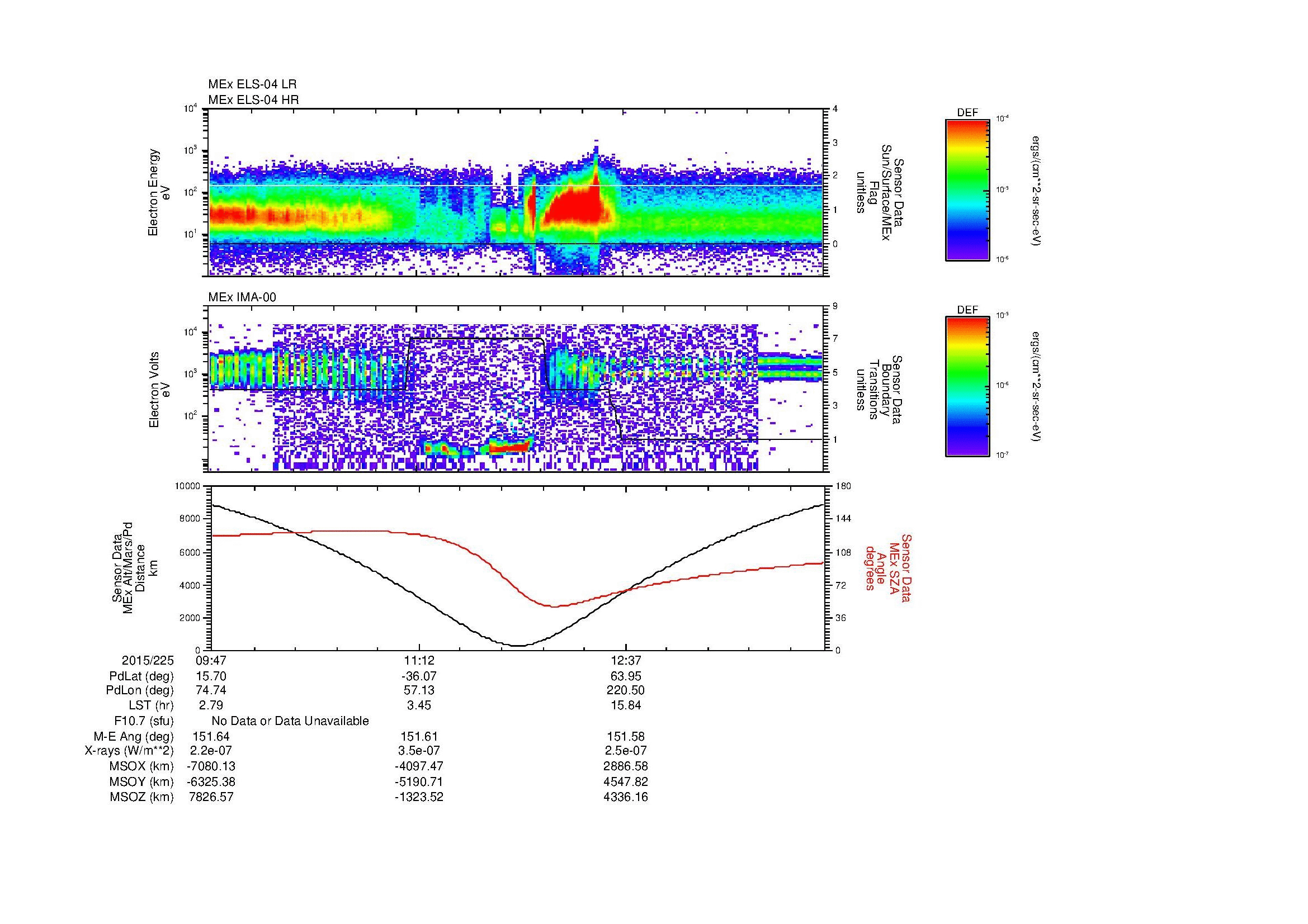 SurveyImages/MAVion_MExion_2015225_0947_2015225_1401_B_Quicklook_ELS04_IMA00.gif