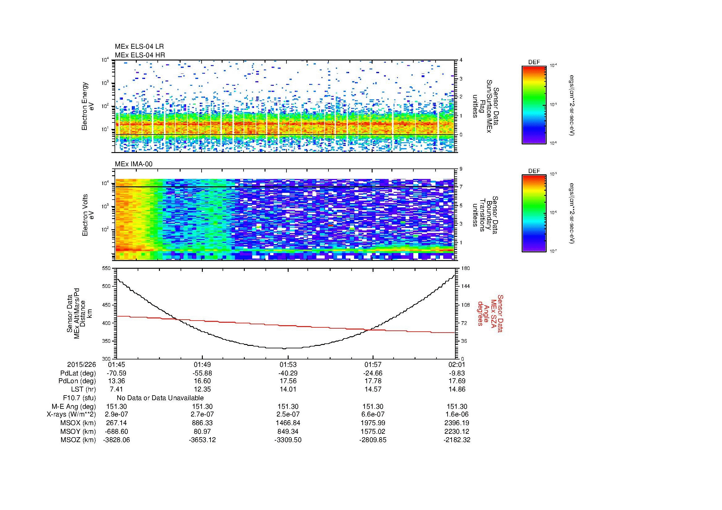 SurveyImages/MAVion_MExion_2015226_0145_2015226_0201_C_Quicklook_ELS04_IMA00.gif