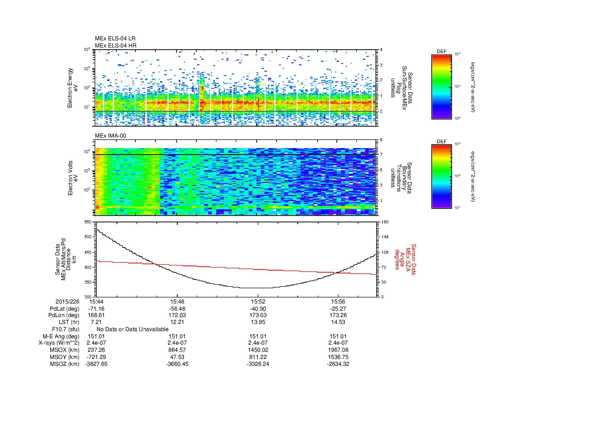 SurveyImages/MAVion_MExion_2015226_1544_2015226_1558_C_Quicklook_ELS04_IMA00.gif