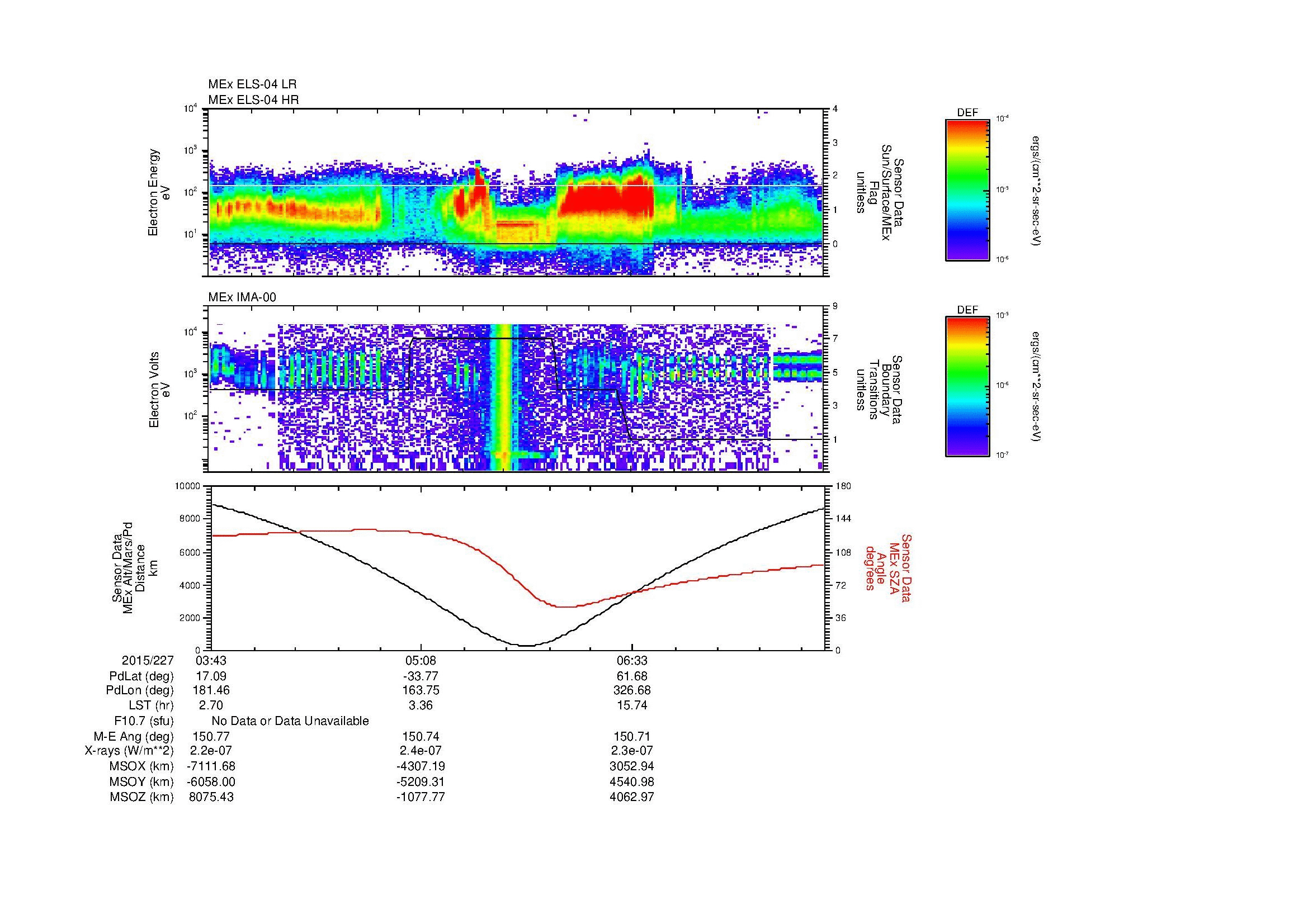SurveyImages/MAVion_MExion_2015227_0343_2015227_0752_B_Quicklook_ELS04_IMA00.gif