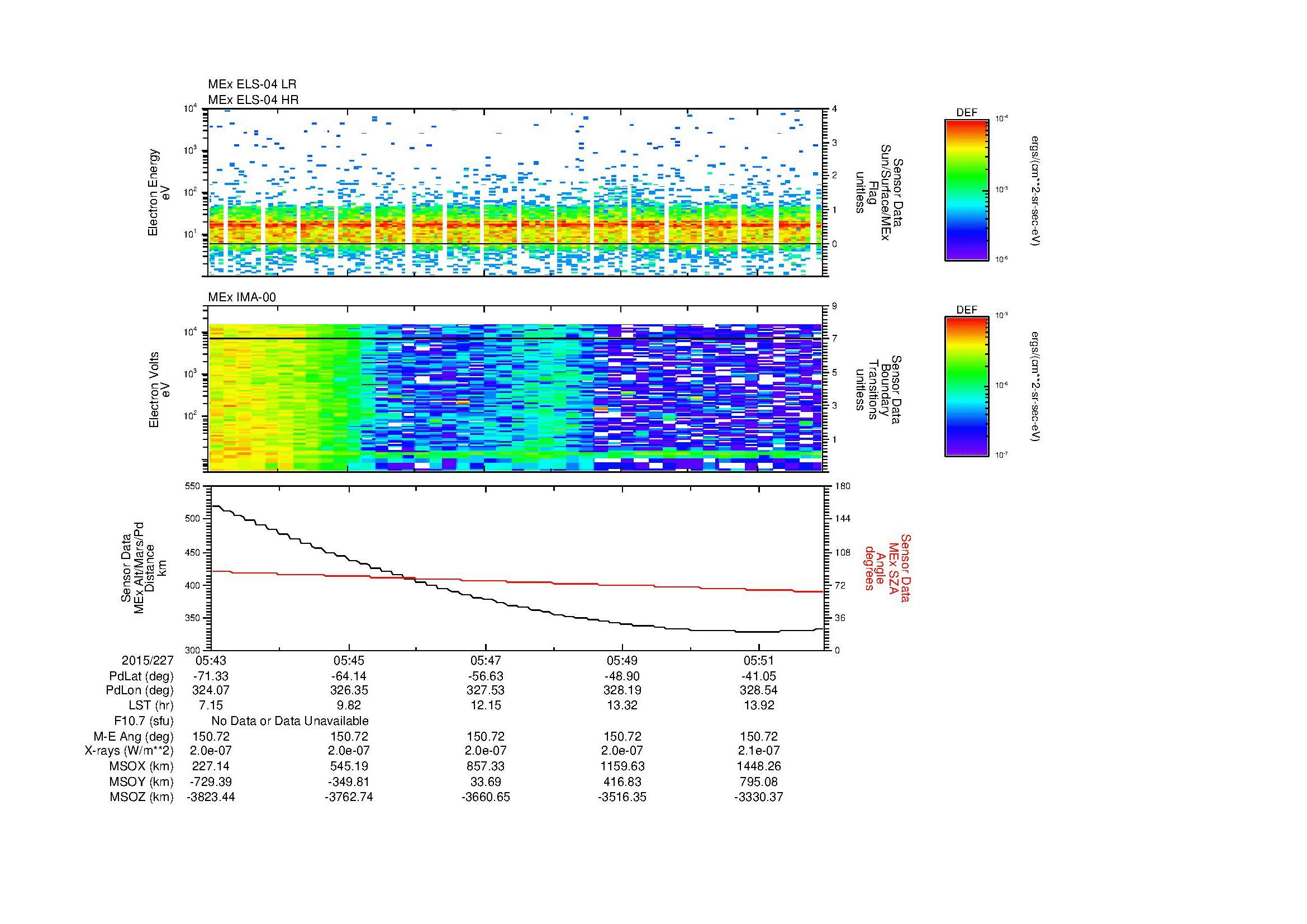 SurveyImages/MAVion_MExion_2015227_0543_2015227_0552_C_Quicklook_ELS04_IMA00.gif
