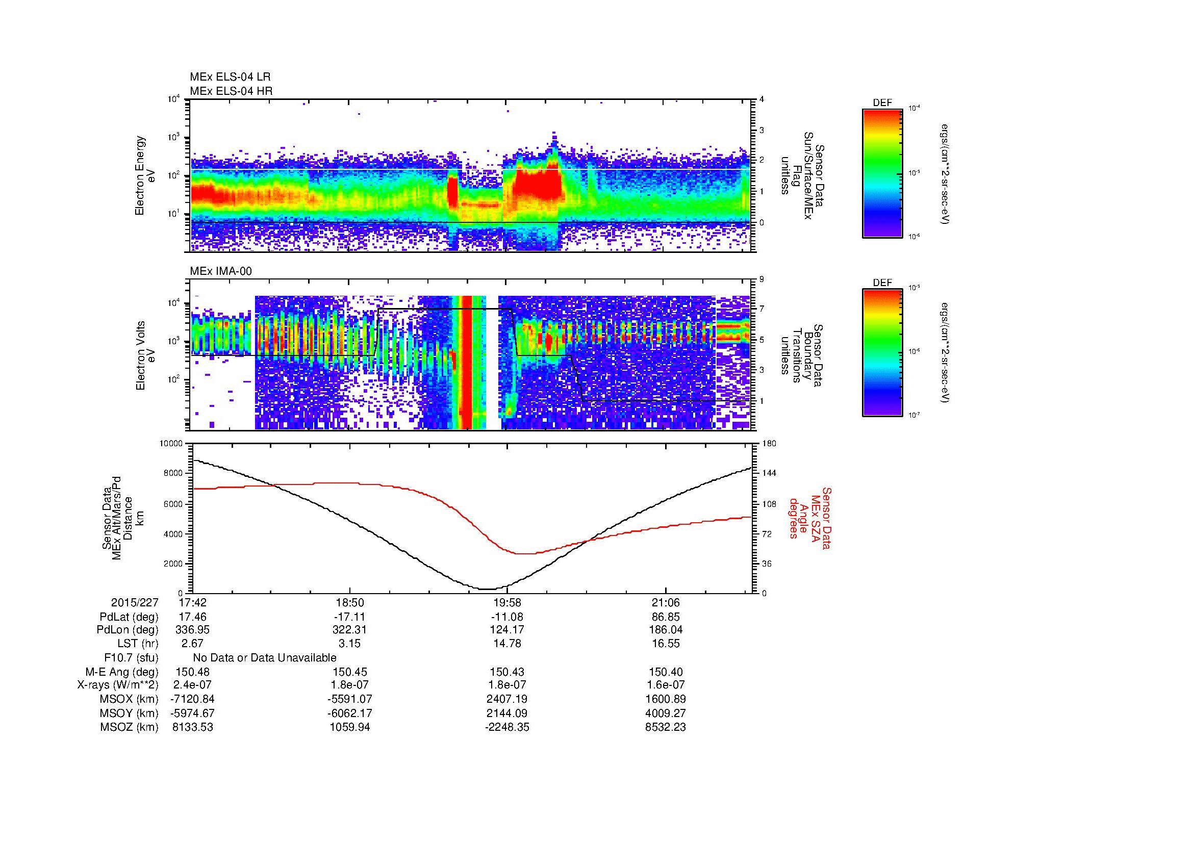 SurveyImages/MAVion_MExion_2015227_1742_2015227_2145_B_Quicklook_ELS04_IMA00.gif