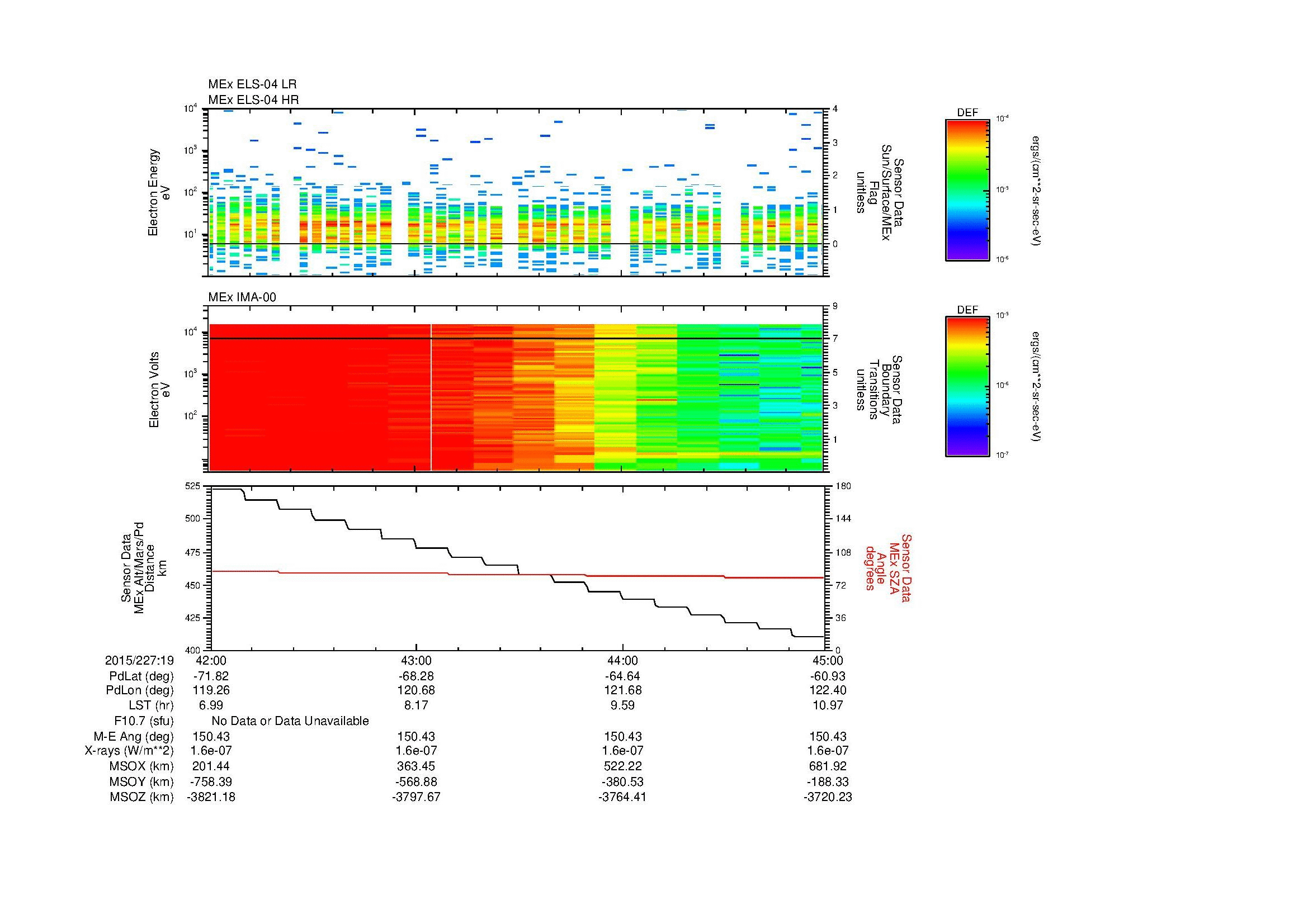 SurveyImages/MAVion_MExion_2015227_1942_2015227_1945_C_Quicklook_ELS04_IMA00.gif