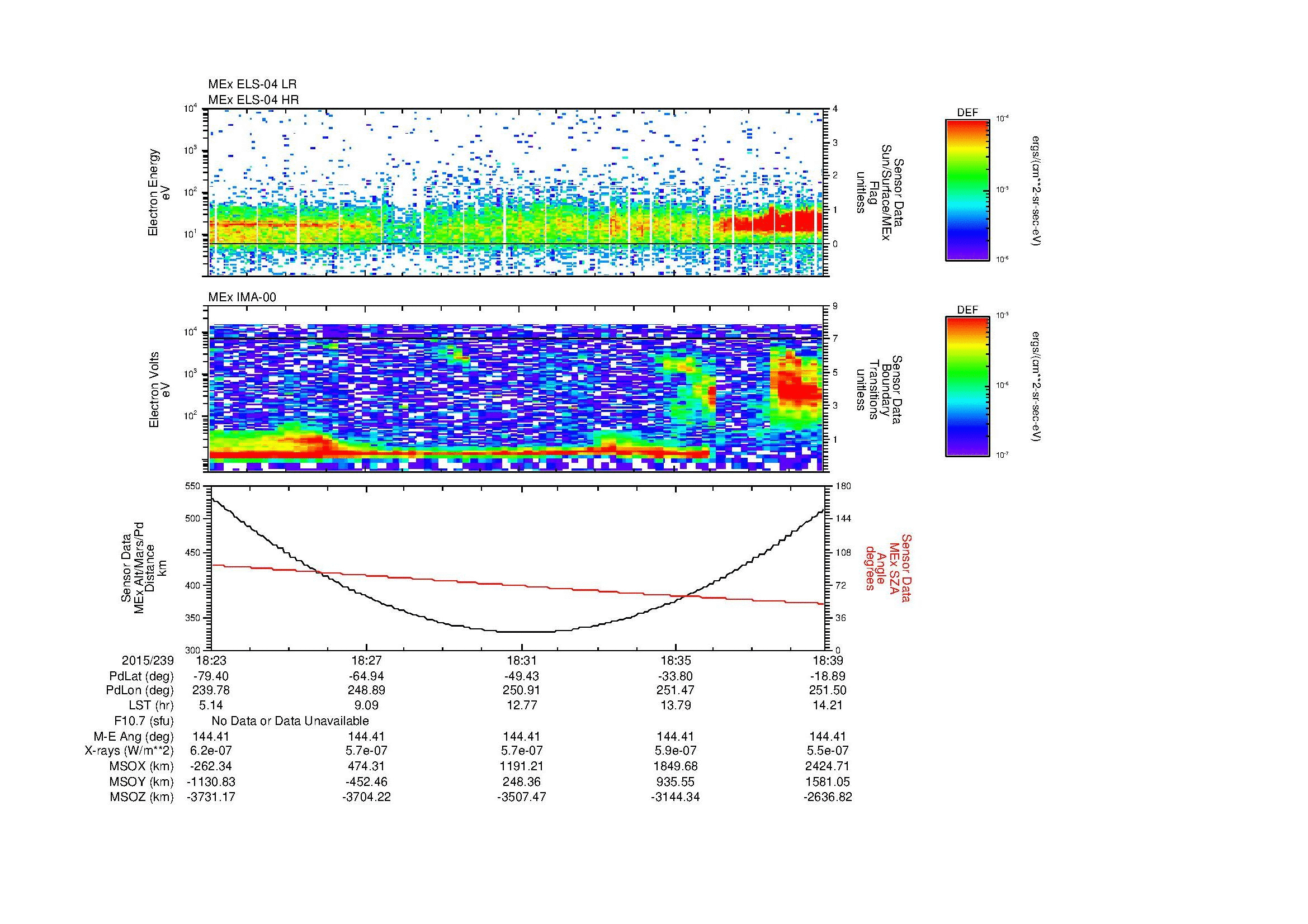 SurveyImages/MAVion_MExion_2015239_1823_2015239_1839_C_Quicklook_ELS04_IMA00.gif