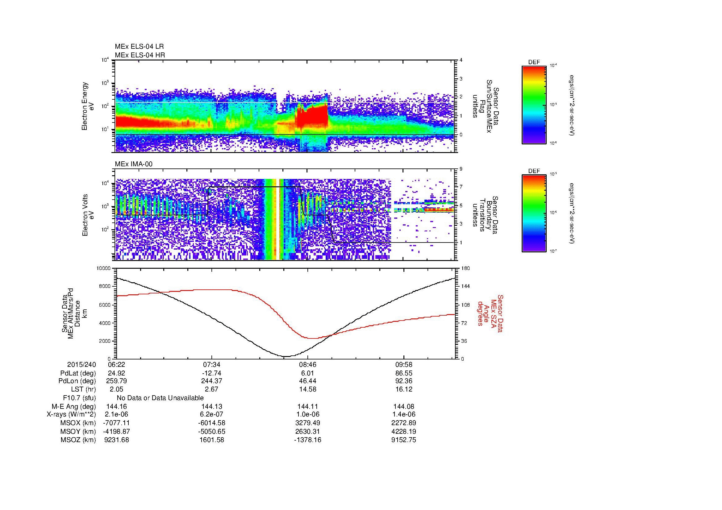 SurveyImages/MAVion_MExion_2015240_0622_2015240_1038_B_Quicklook_ELS04_IMA00.gif