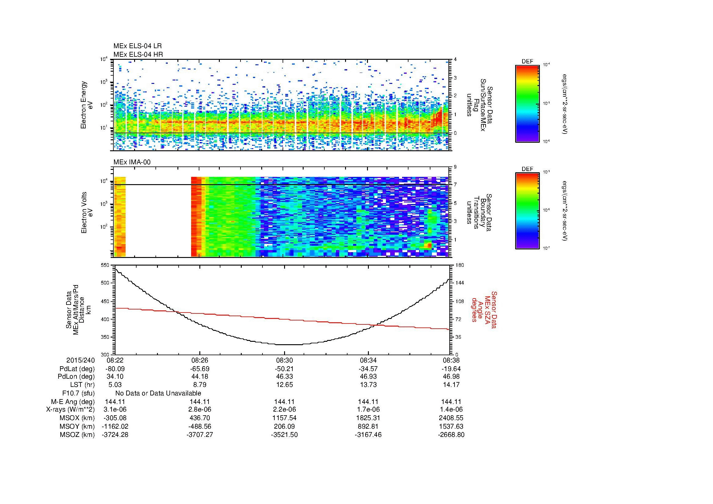 SurveyImages/MAVion_MExion_2015240_0822_2015240_0838_C_Quicklook_ELS04_IMA00.gif