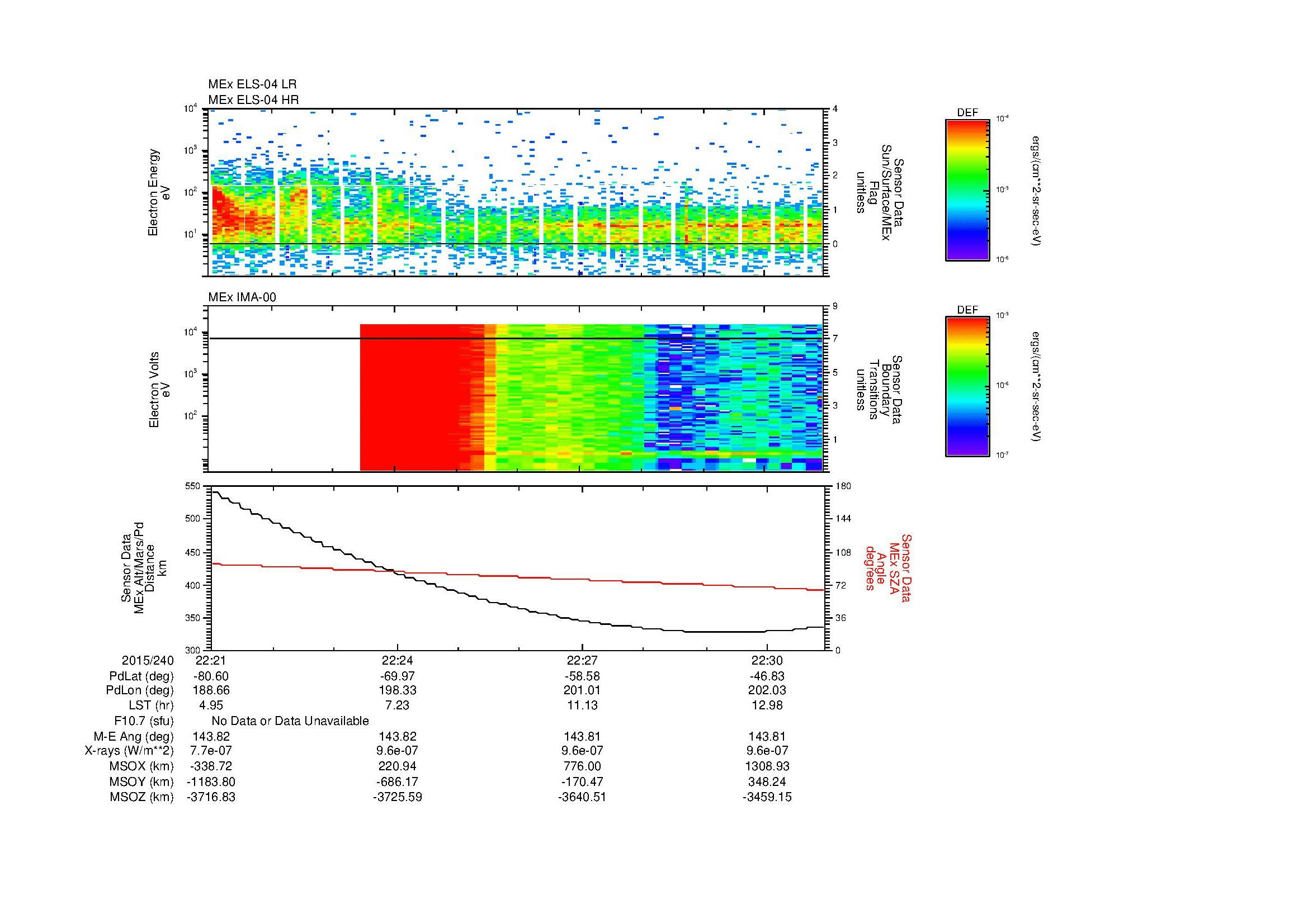 SurveyImages/MAVion_MExion_2015240_2221_2015240_2231_C_Quicklook_ELS04_IMA00.gif