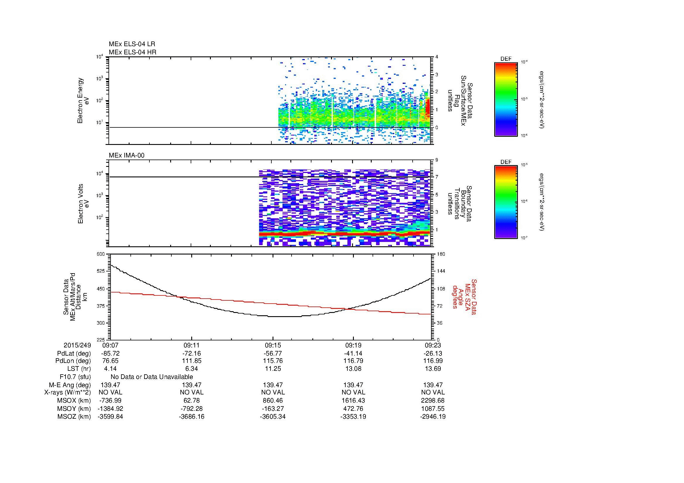 SurveyImages/MAVion_MExion_2015249_0907_2015249_0923_C_Quicklook_ELS04_IMA00.gif