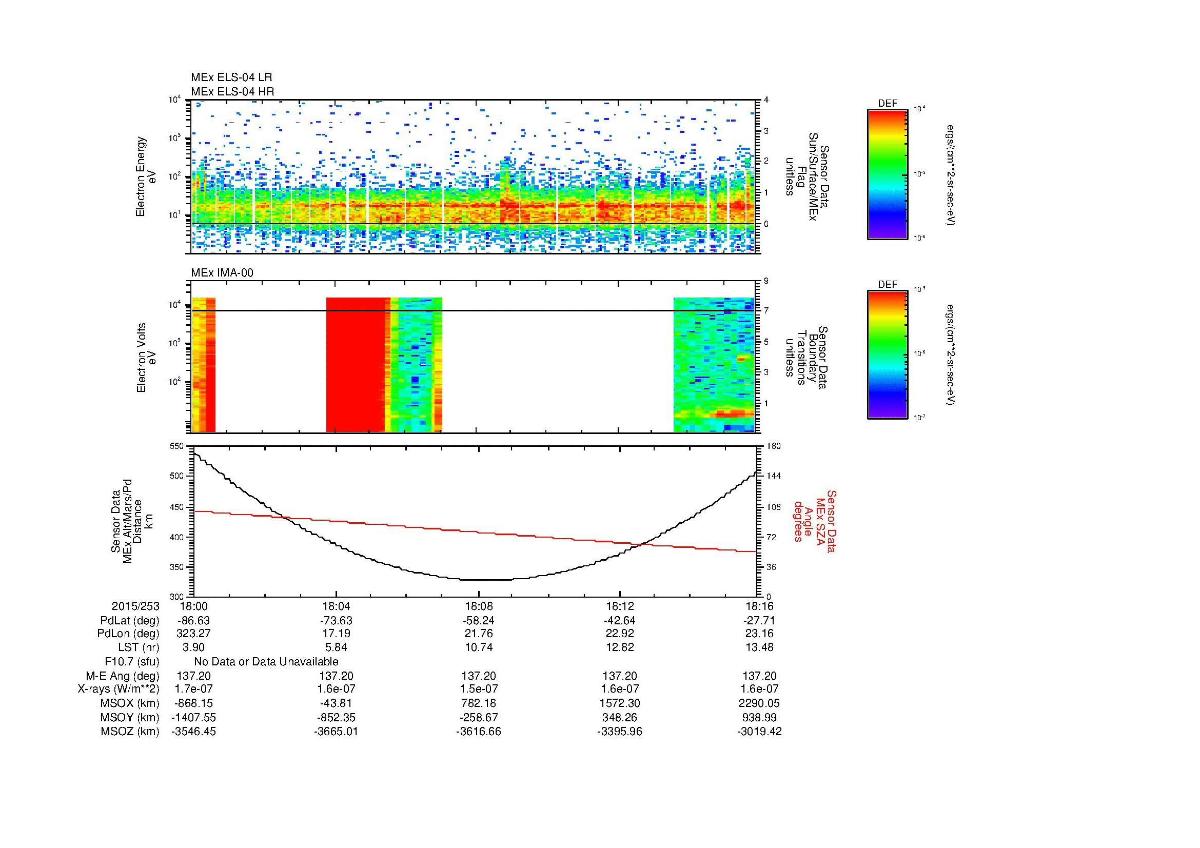 SurveyImages/MAVion_MExion_2015253_1800_2015253_1816_C_Quicklook_ELS04_IMA00.gif