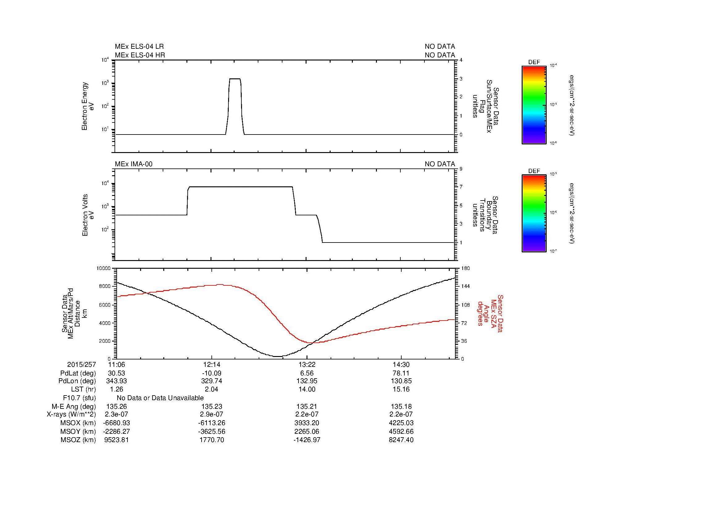 SurveyImages/MAVion_MExion_2015257_1106_2015257_1510_B_Quicklook_ELS04_IMA00.gif