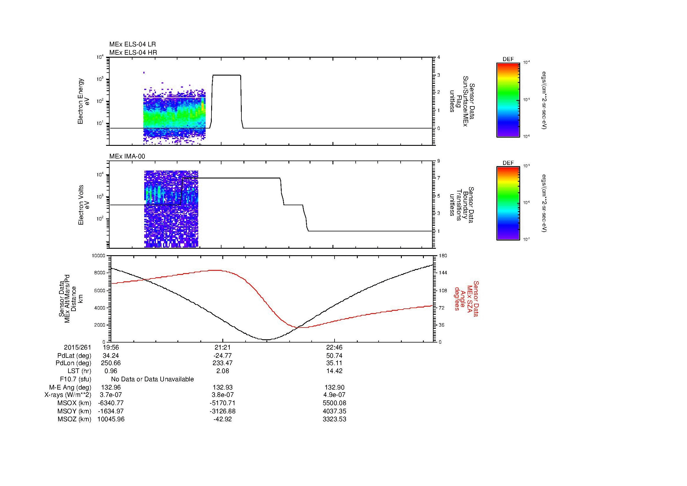 SurveyImages/MAVion_MExion_2015261_1956_2015262_0003_B_Quicklook_ELS04_IMA00.gif