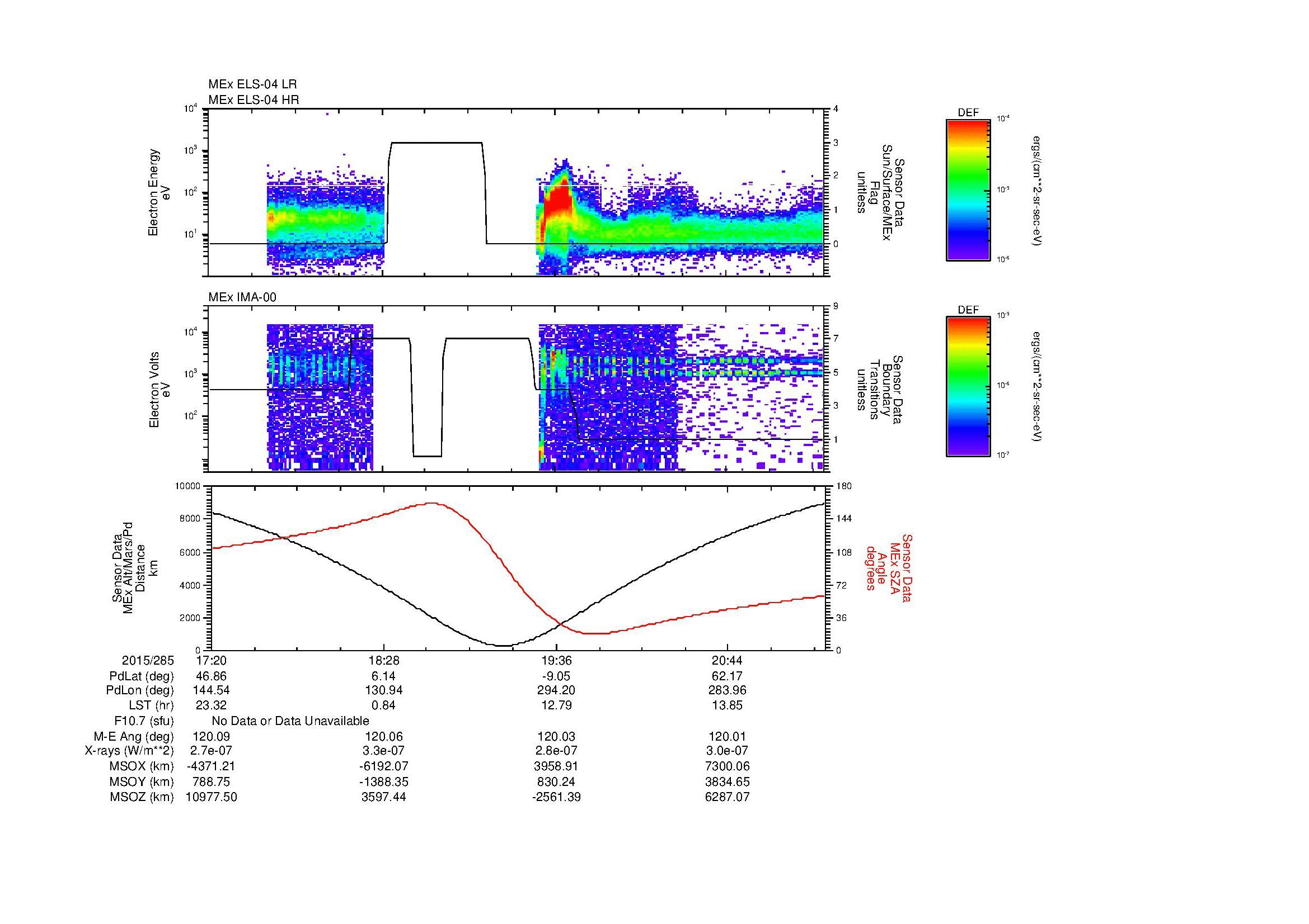 SurveyImages/MAVion_MExion_2015285_1720_2015285_2124_B_Quicklook_ELS04_IMA00.gif