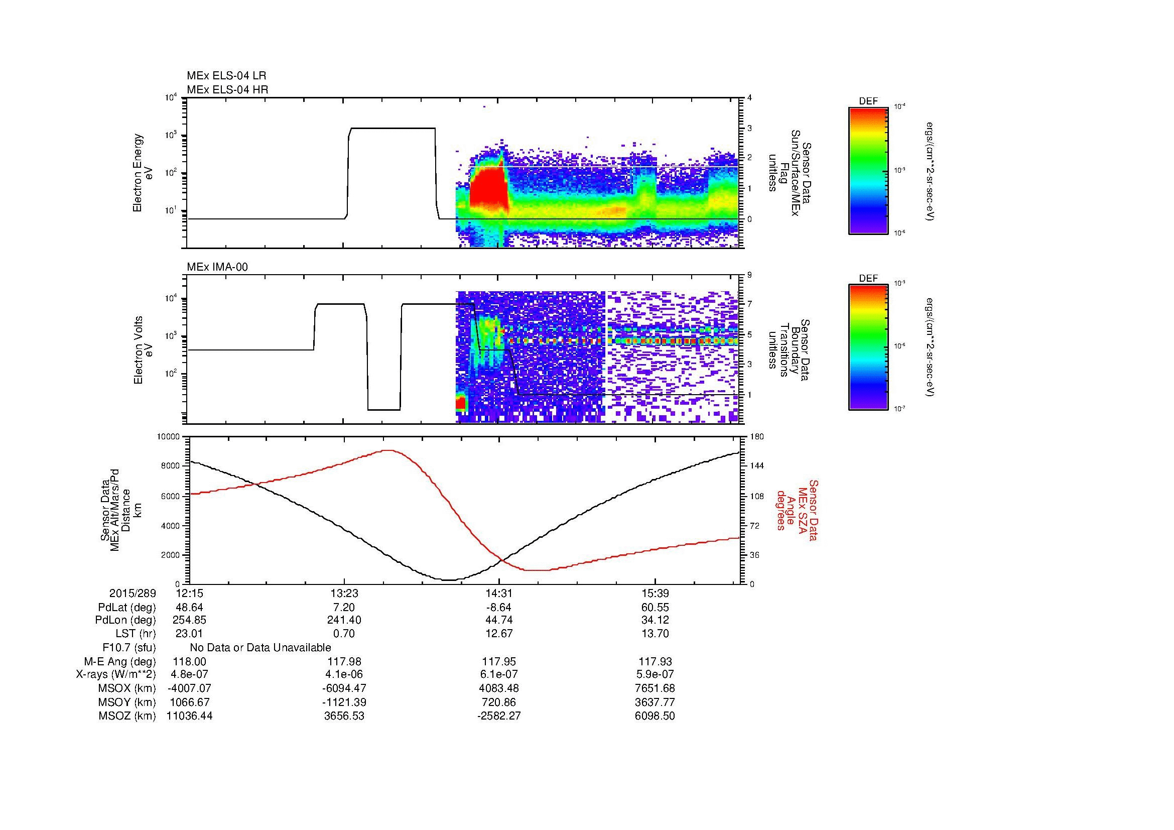 SurveyImages/MAVion_MExion_2015289_1215_2015289_1618_B_Quicklook_ELS04_IMA00.gif