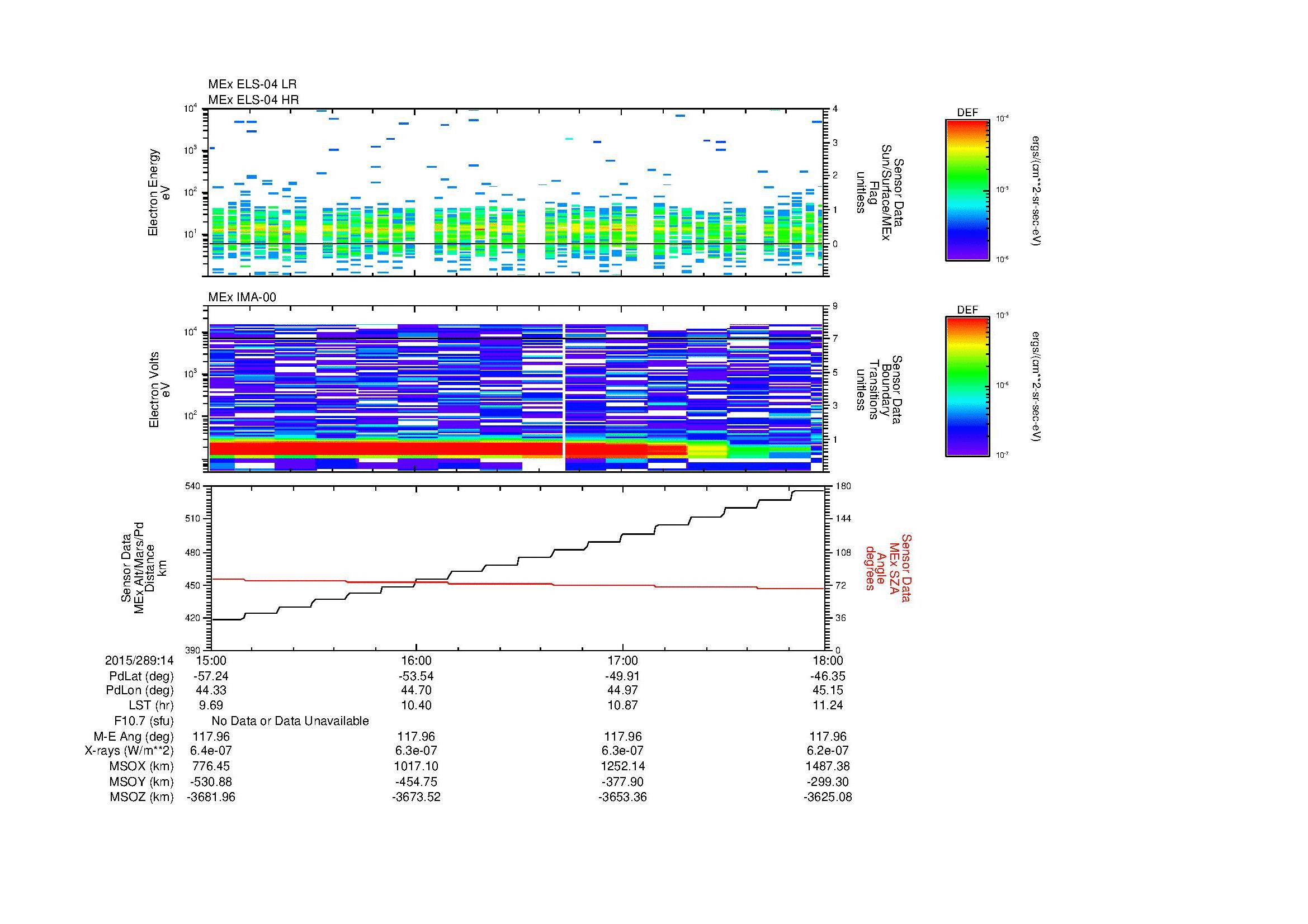 SurveyImages/MAVion_MExion_2015289_1415_2015289_1418_C_Quicklook_ELS04_IMA00.gif