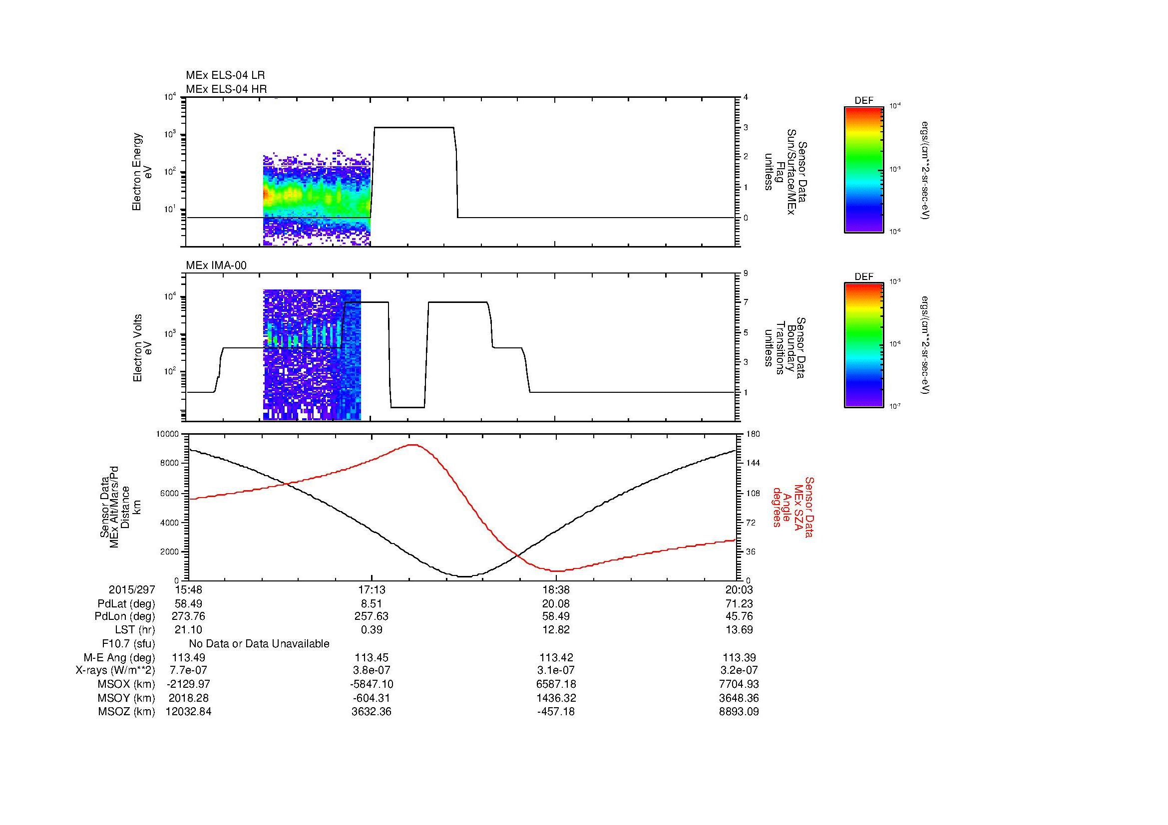 SurveyImages/MAVion_MExion_2015297_1548_2015297_2003_B_Quicklook_ELS04_IMA00.gif