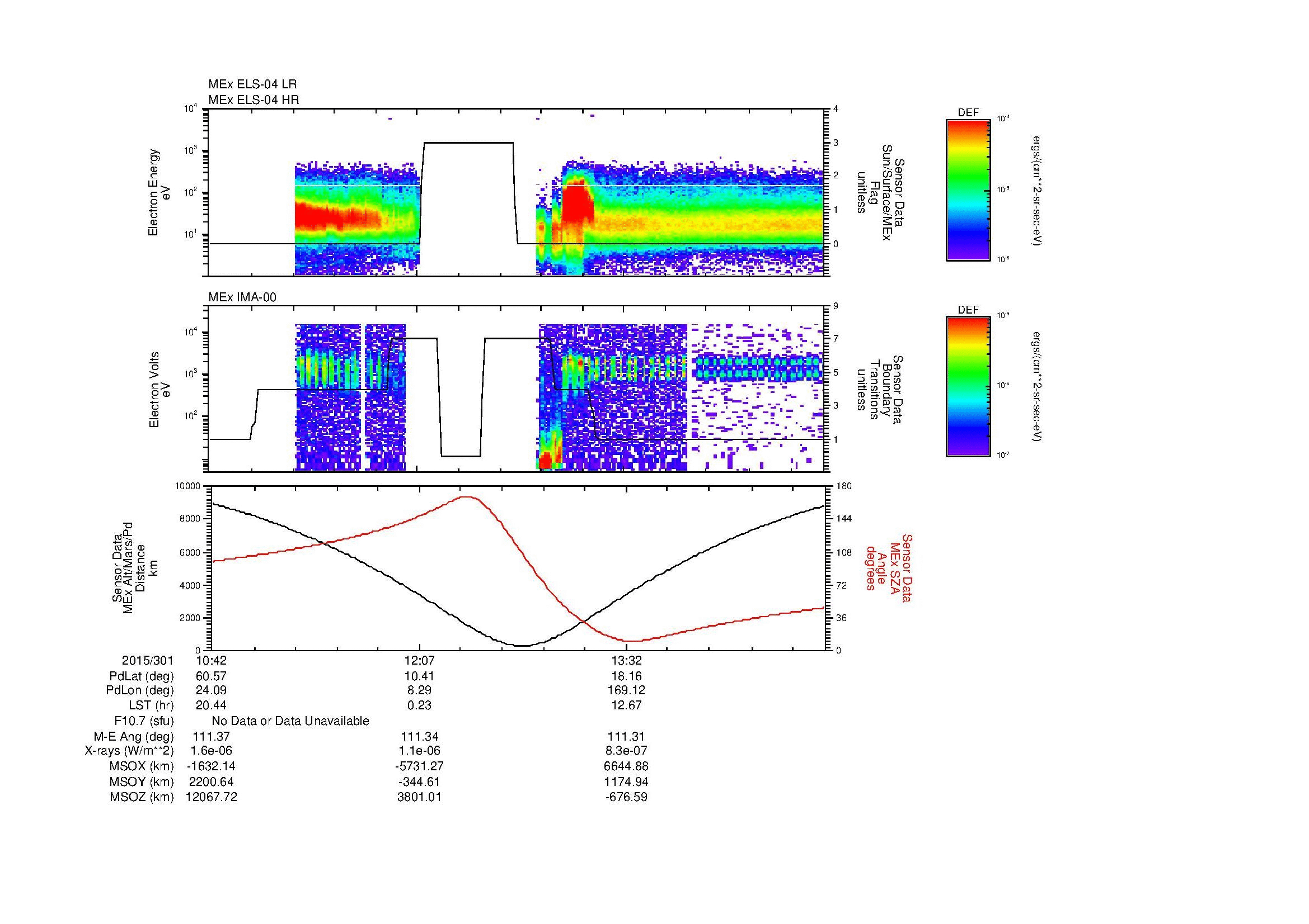 SurveyImages/MAVion_MExion_2015301_1042_2015301_1455_B_Quicklook_ELS04_IMA00.gif