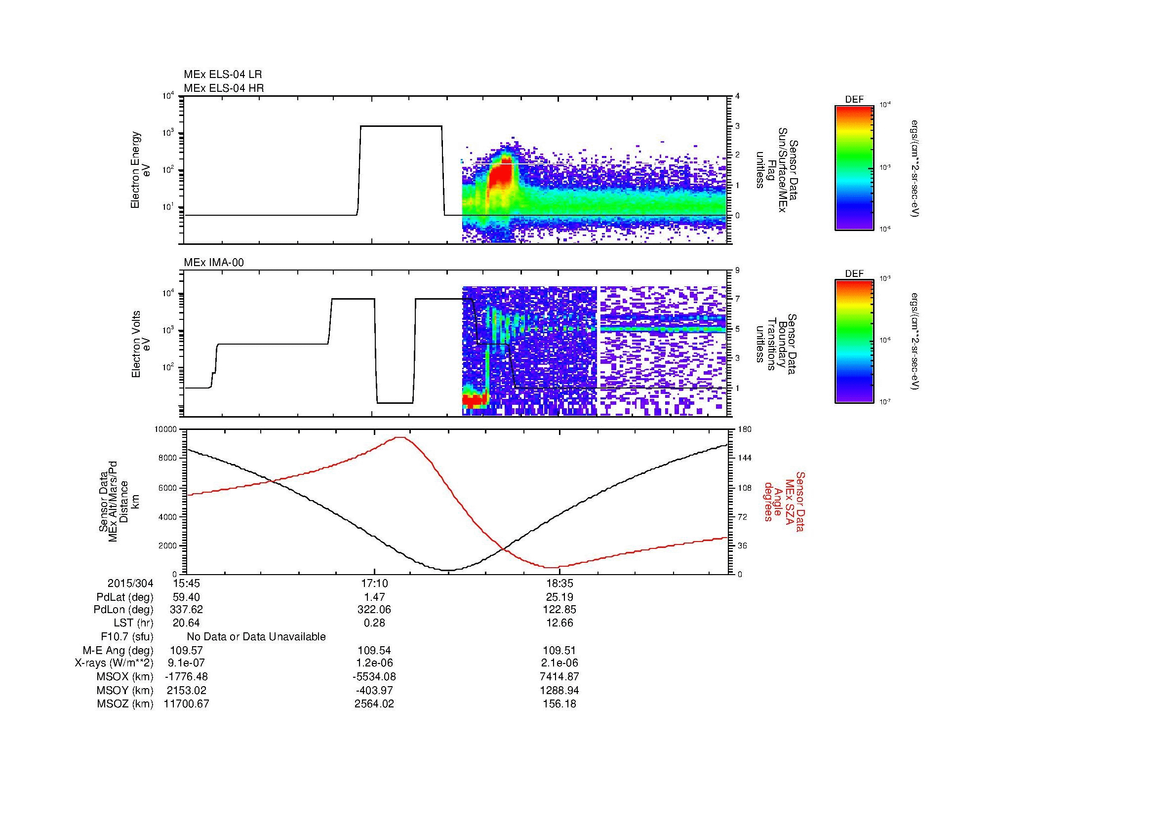 SurveyImages/MAVion_MExion_2015304_1545_2015304_1953_B_Quicklook_ELS04_IMA00.gif
