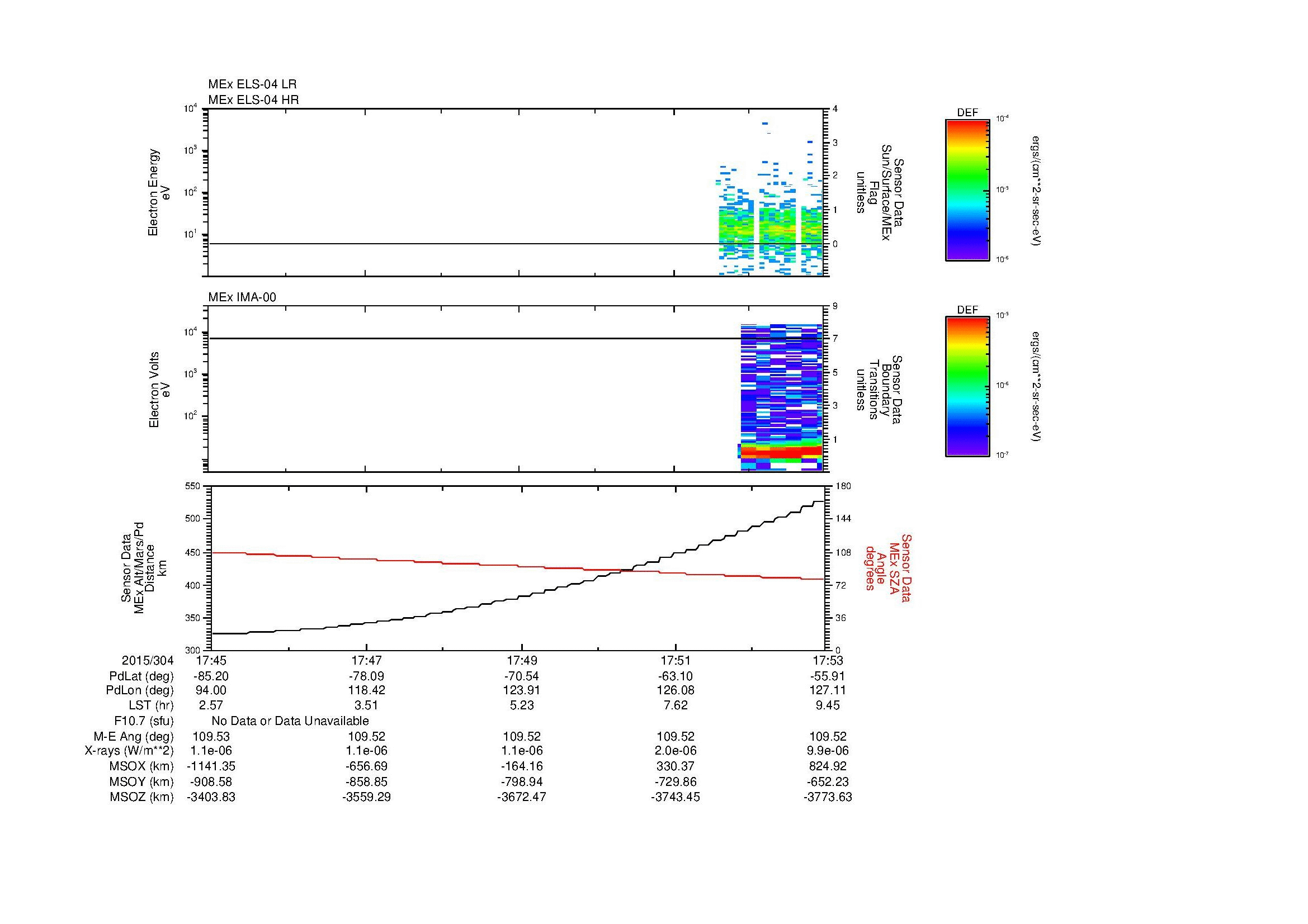 SurveyImages/MAVion_MExion_2015304_1745_2015304_1753_C_Quicklook_ELS04_IMA00.gif