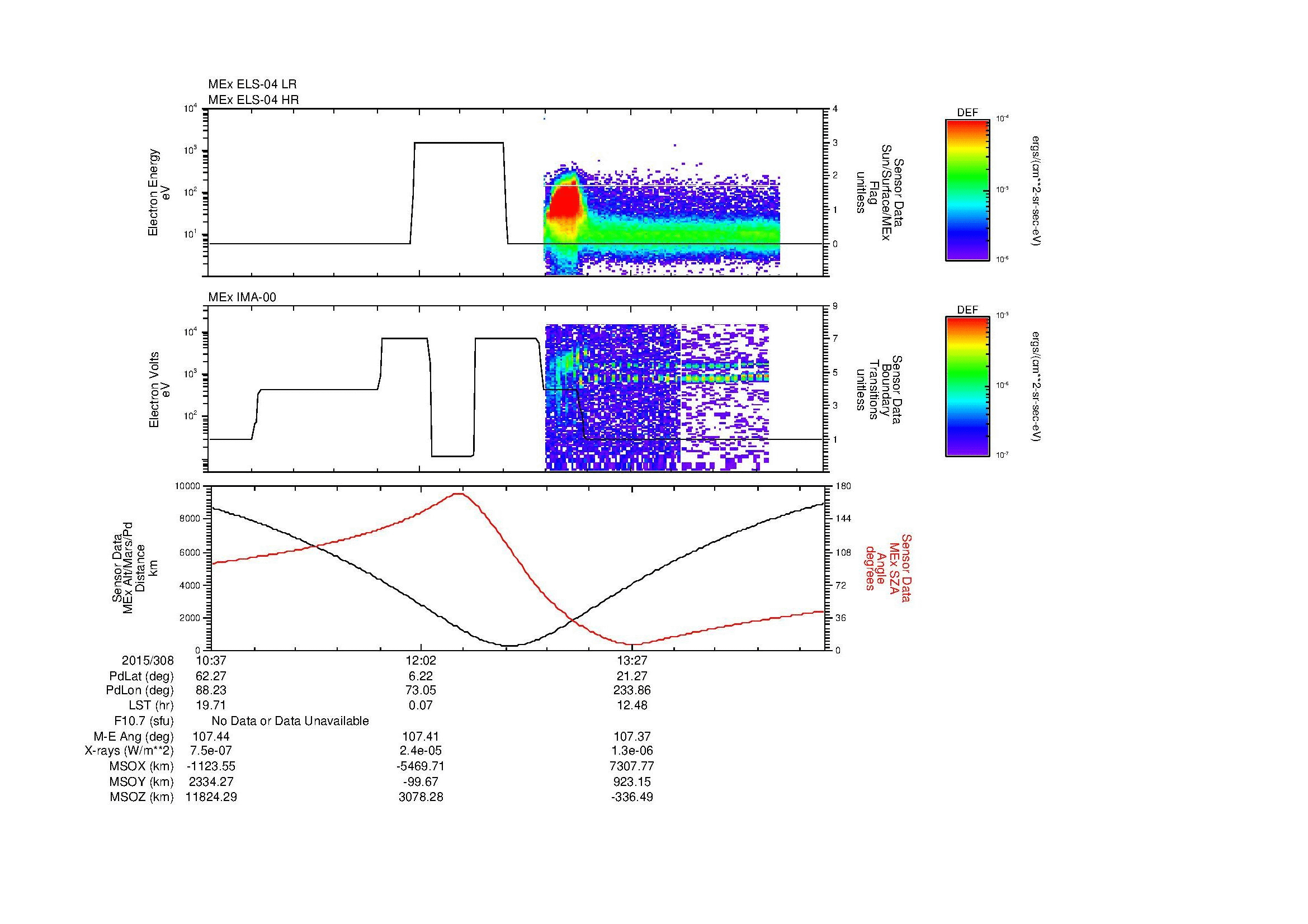 SurveyImages/MAVion_MExion_2015308_1037_2015308_1447_B_Quicklook_ELS04_IMA00.gif