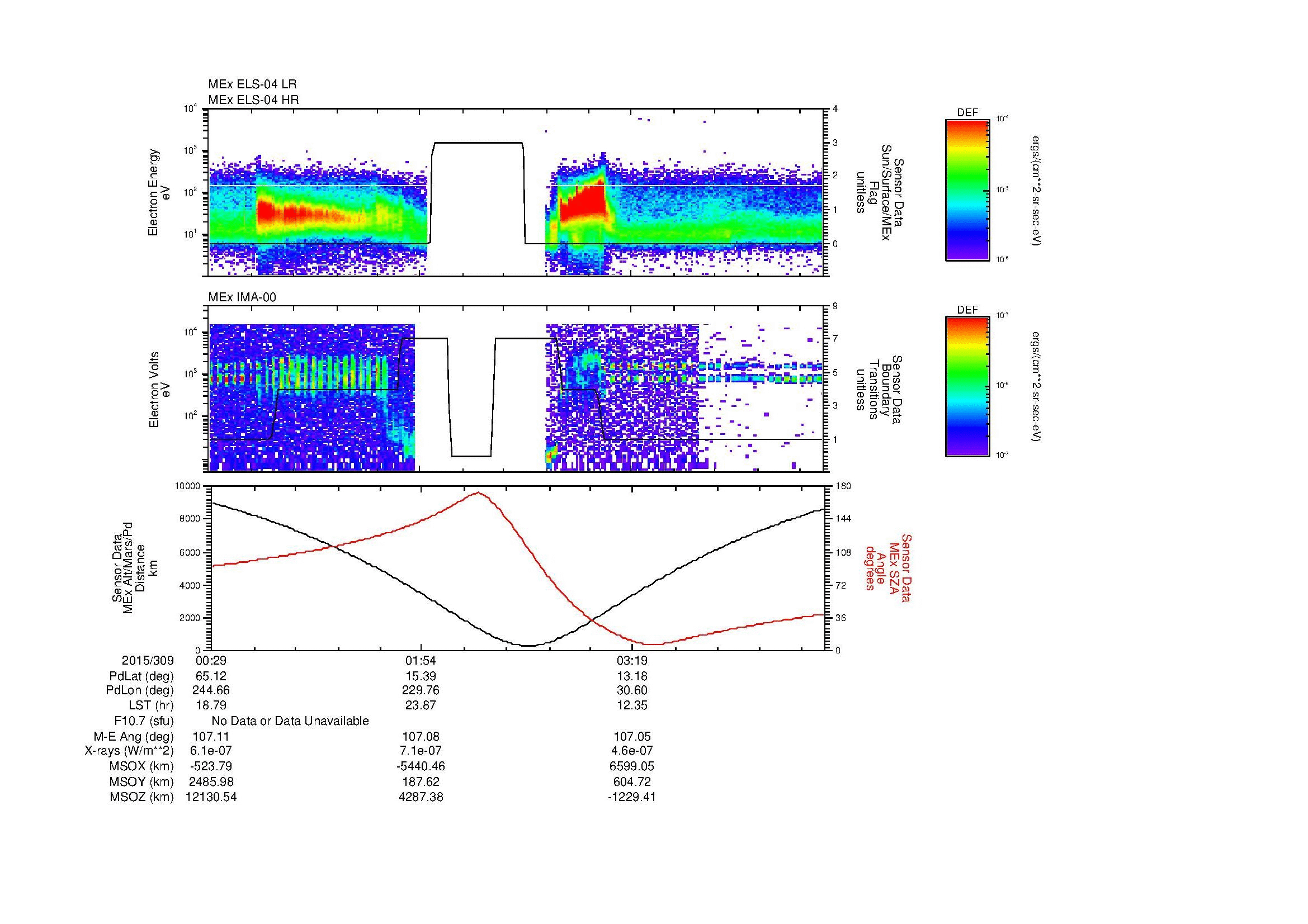 SurveyImages/MAVion_MExion_2015309_0029_2015309_0438_B_Quicklook_ELS04_IMA00.gif