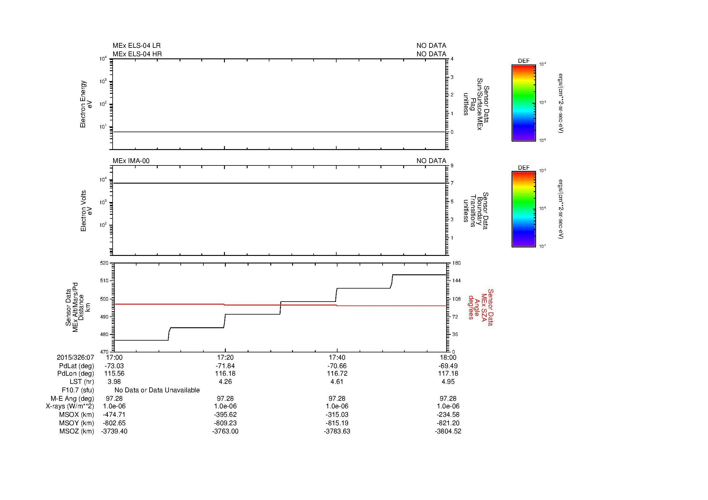 SurveyImages/MAVion_MExion_2015326_0717_2015326_0718_C_Quicklook_ELS04_IMA00.gif
