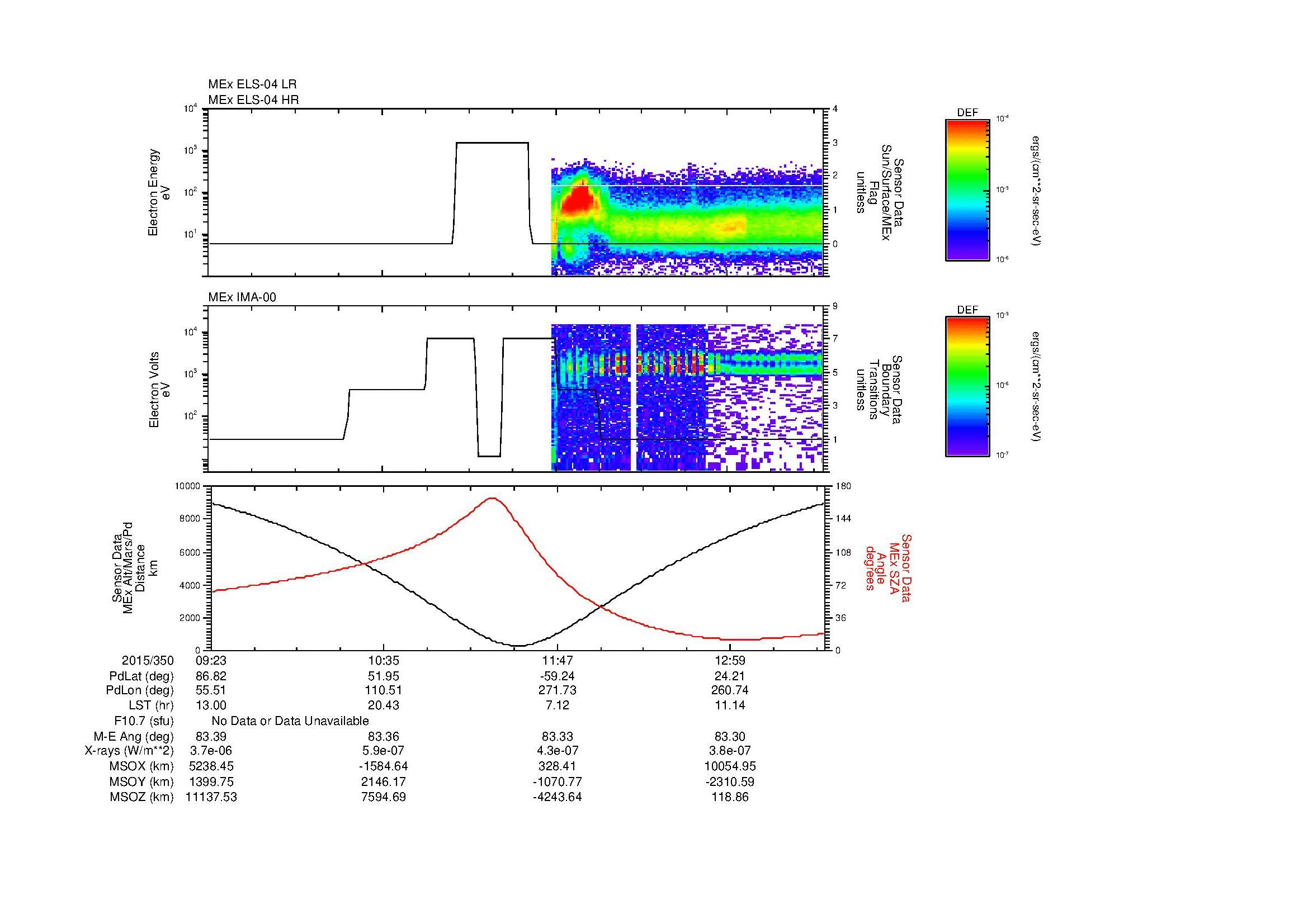 SurveyImages/MAVion_MExion_2015350_0923_2015350_1340_B_Quicklook_ELS04_IMA00.gif