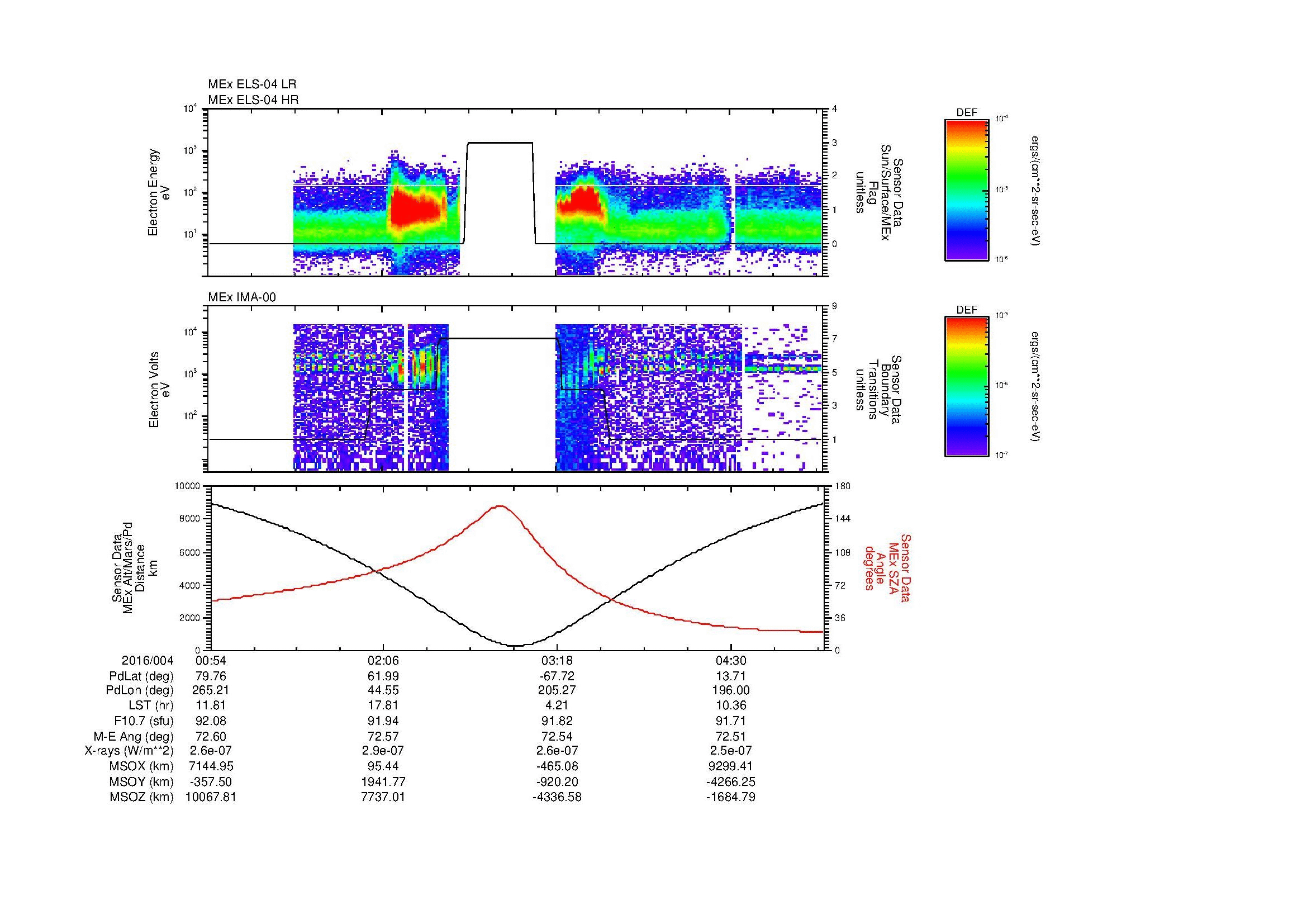 SurveyImages/MAVion_MExion_2016004_0054_2016004_0510_B_Quicklook_ELS04_IMA00.gif