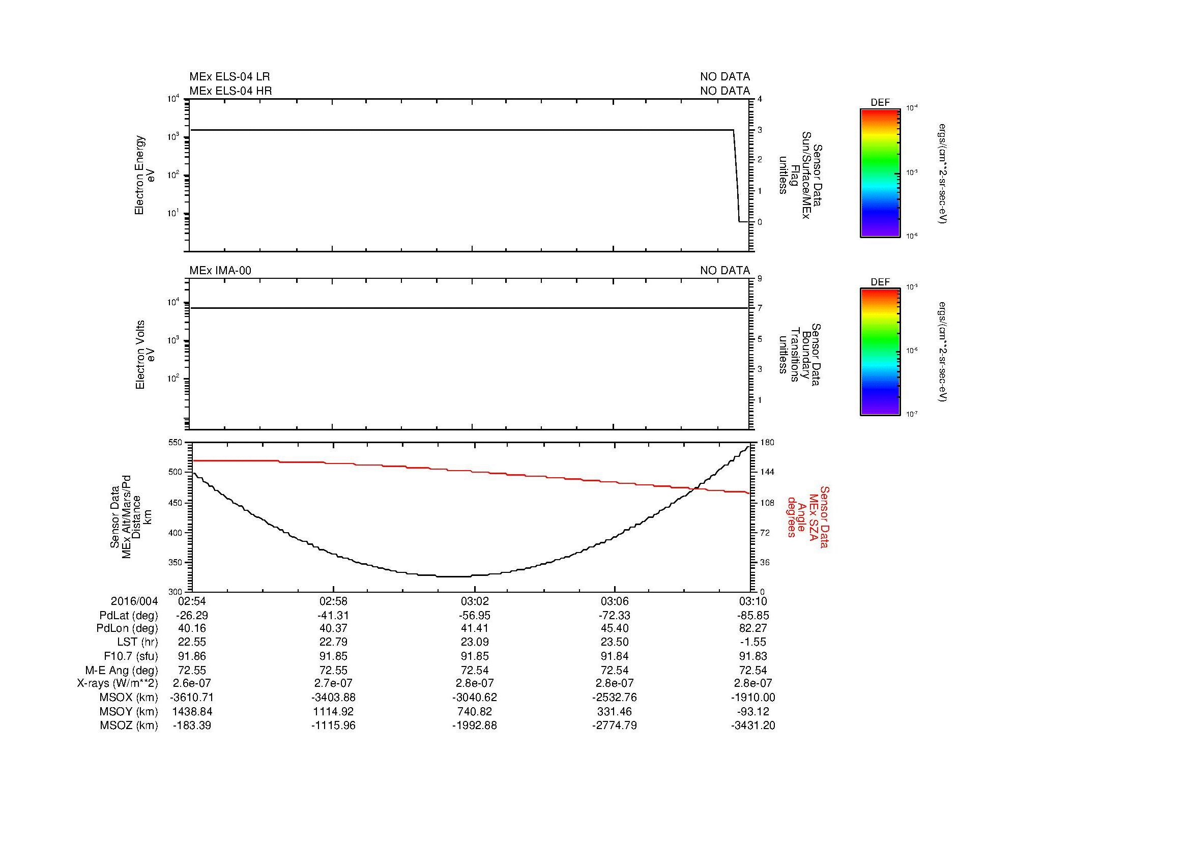 SurveyImages/MAVion_MExion_2016004_0254_2016004_0310_C_Quicklook_ELS04_IMA00.gif
