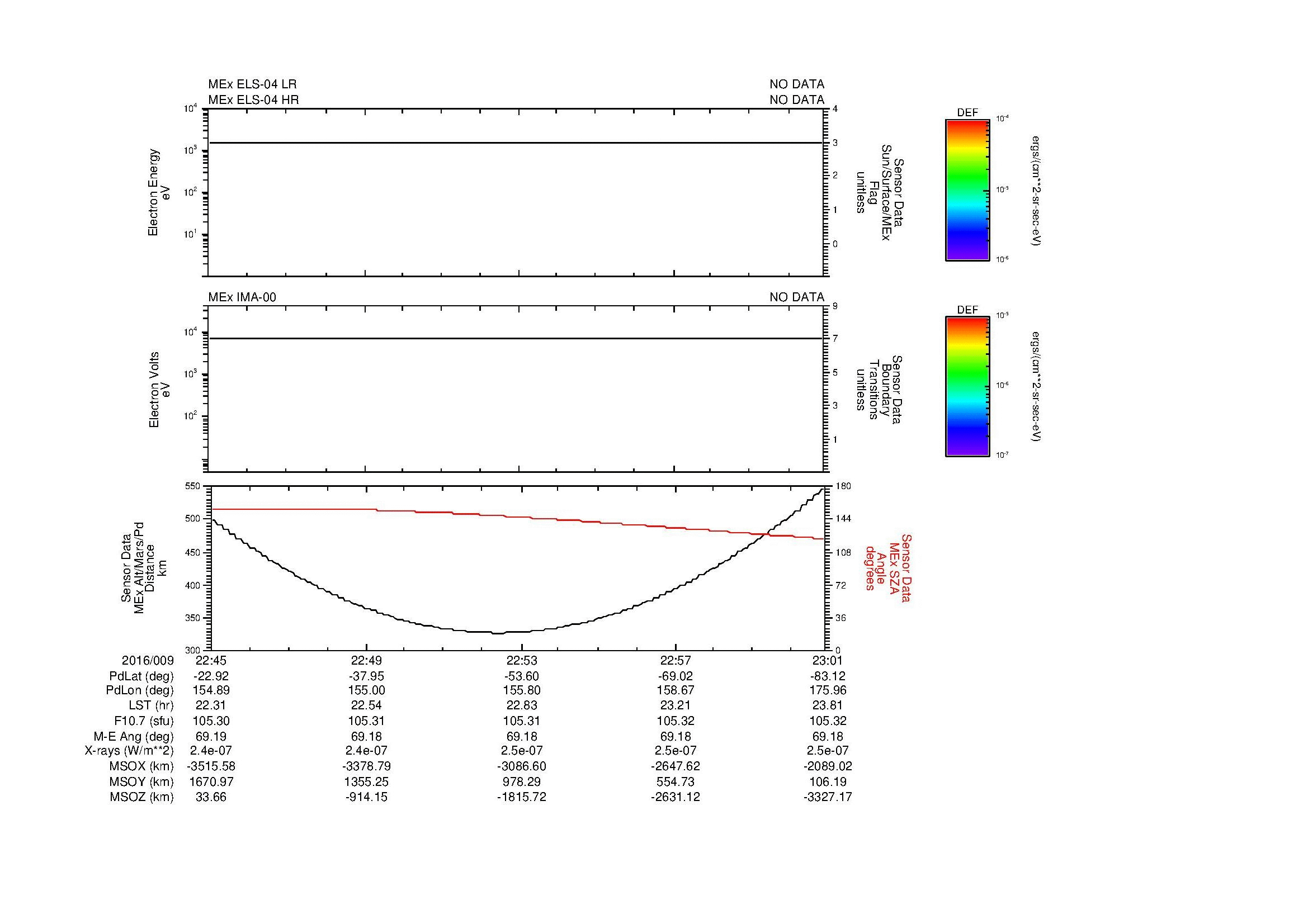 SurveyImages/MAVion_MExion_2016009_2245_2016009_2301_C_Quicklook_ELS04_IMA00.gif
