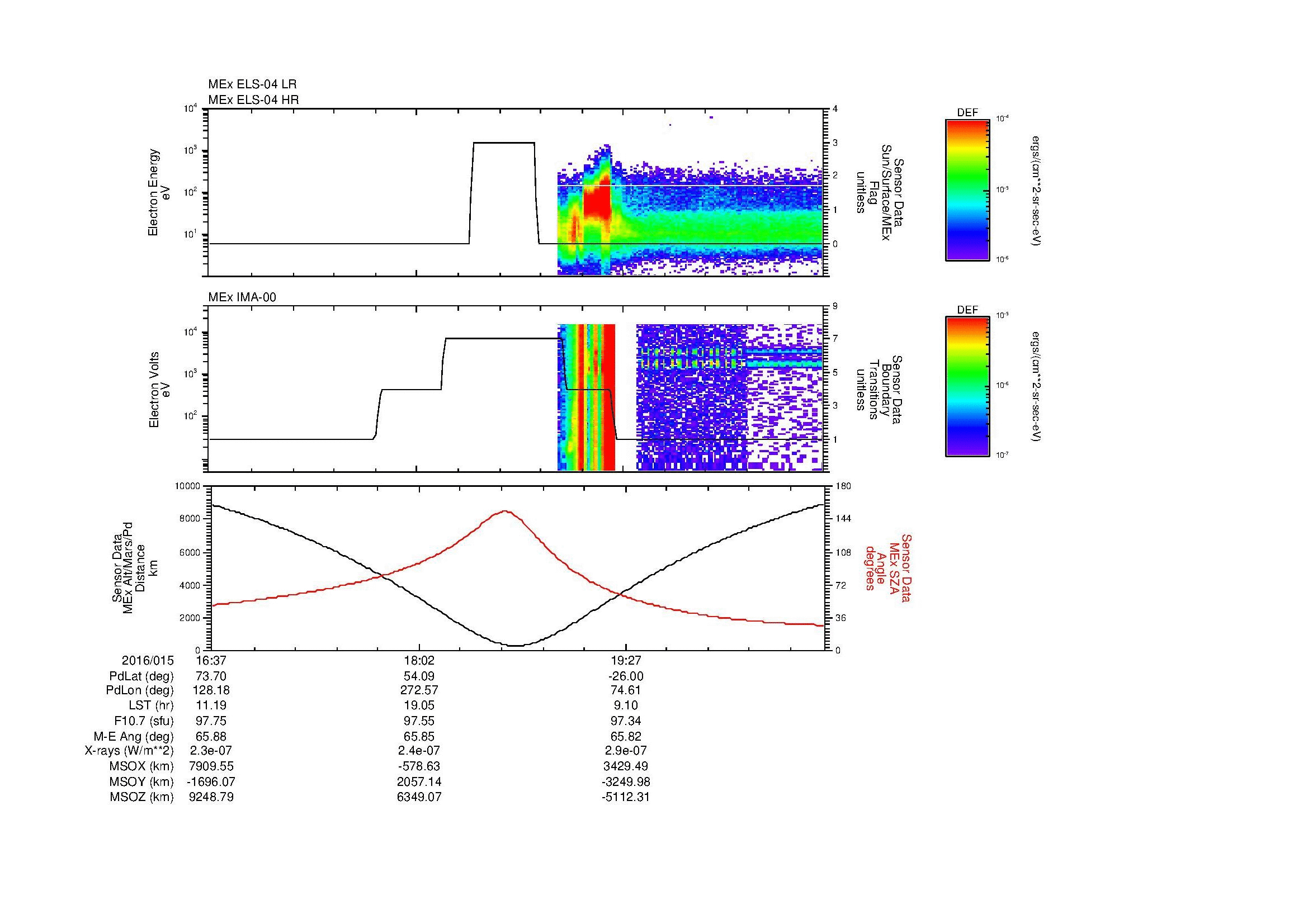 SurveyImages/MAVion_MExion_2016015_1637_2016015_2051_B_Quicklook_ELS04_IMA00.gif