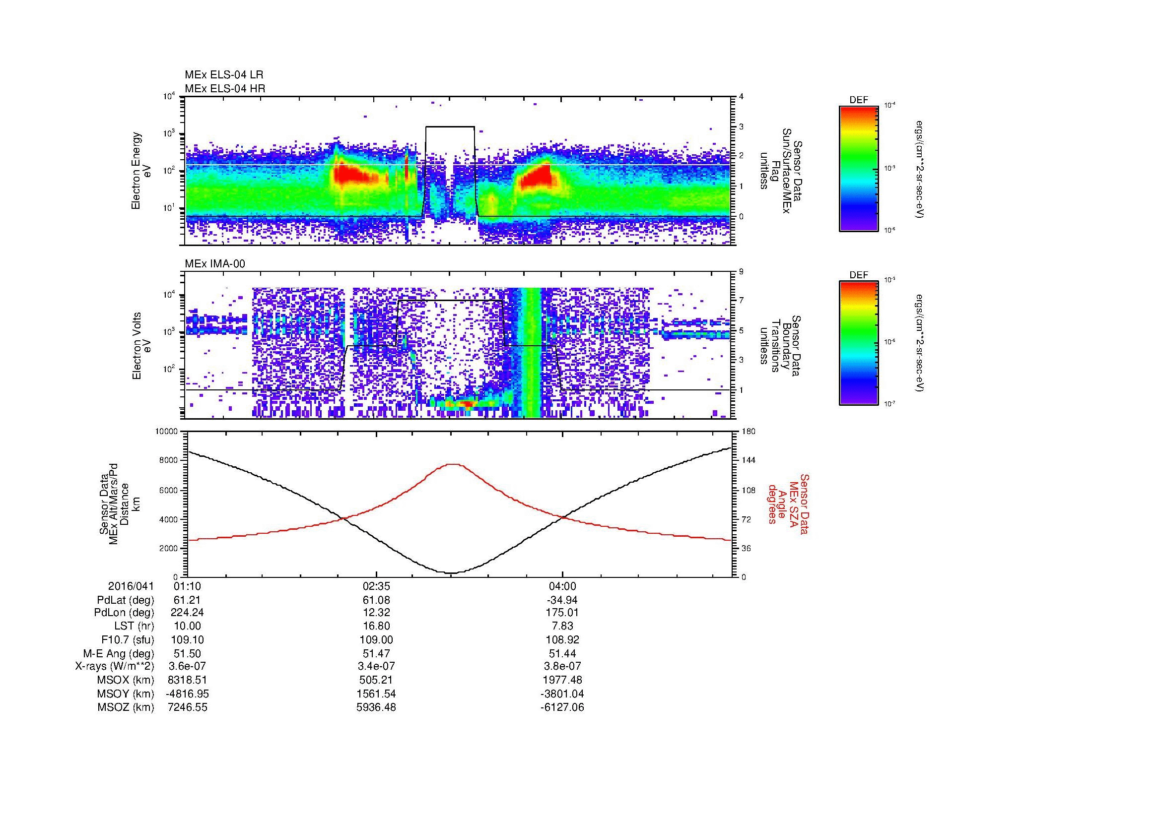 SurveyImages/MAVion_MExion_2016041_0110_2016041_0518_B_Quicklook_ELS04_IMA00.gif