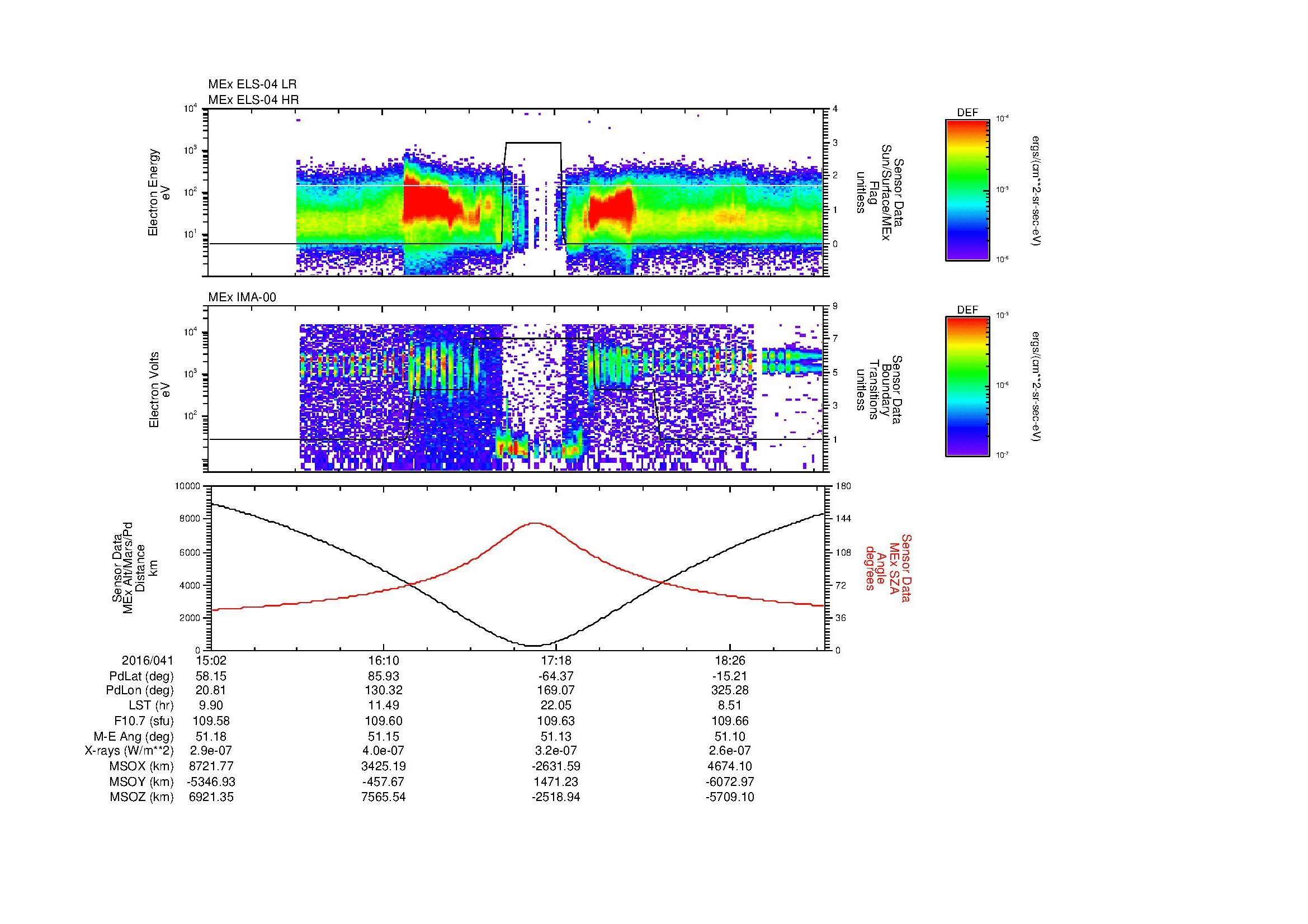 SurveyImages/MAVion_MExion_2016041_1502_2016041_1905_B_Quicklook_ELS04_IMA00.gif