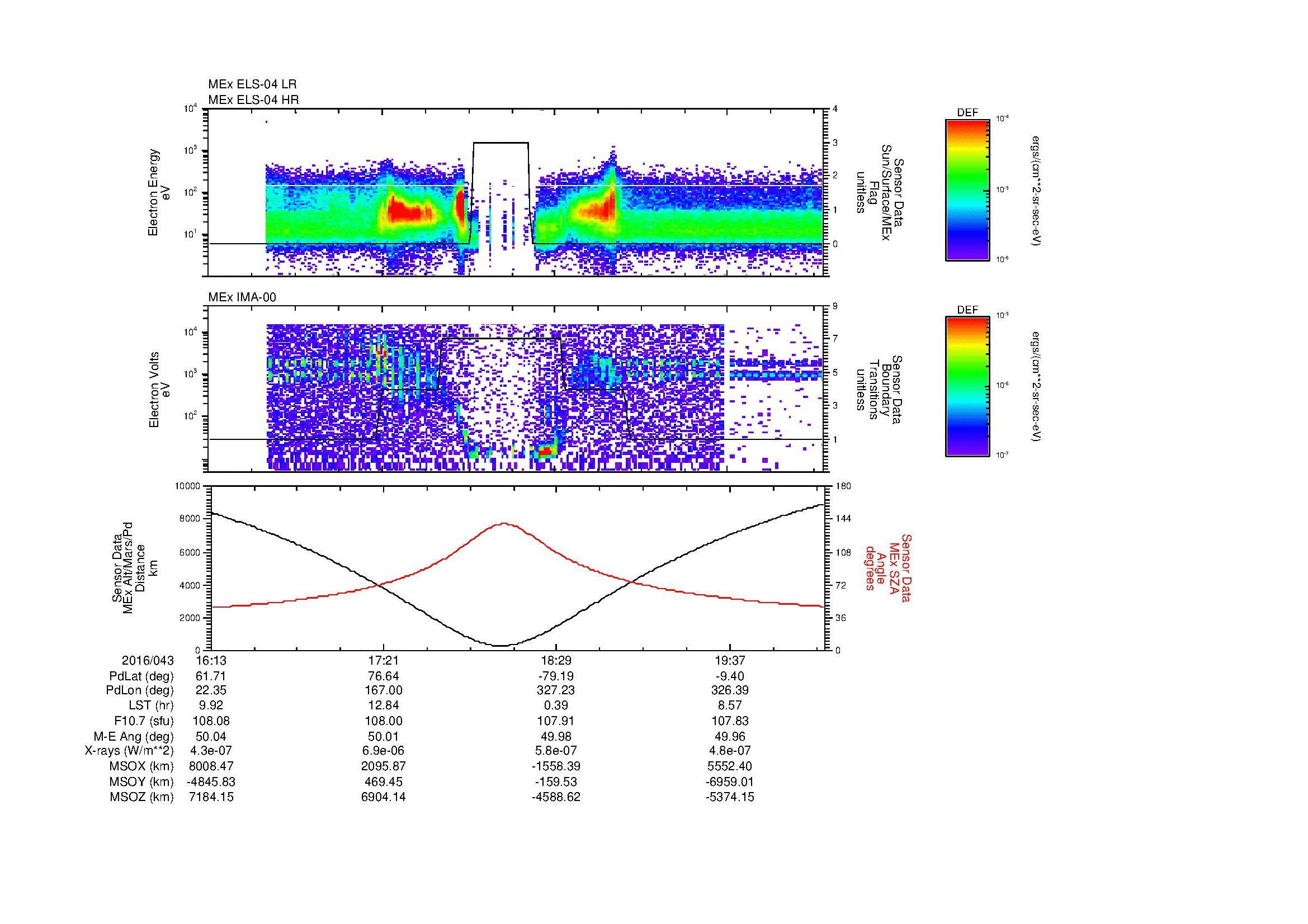 SurveyImages/MAVion_MExion_2016043_1613_2016043_2016_B_Quicklook_ELS04_IMA00.gif