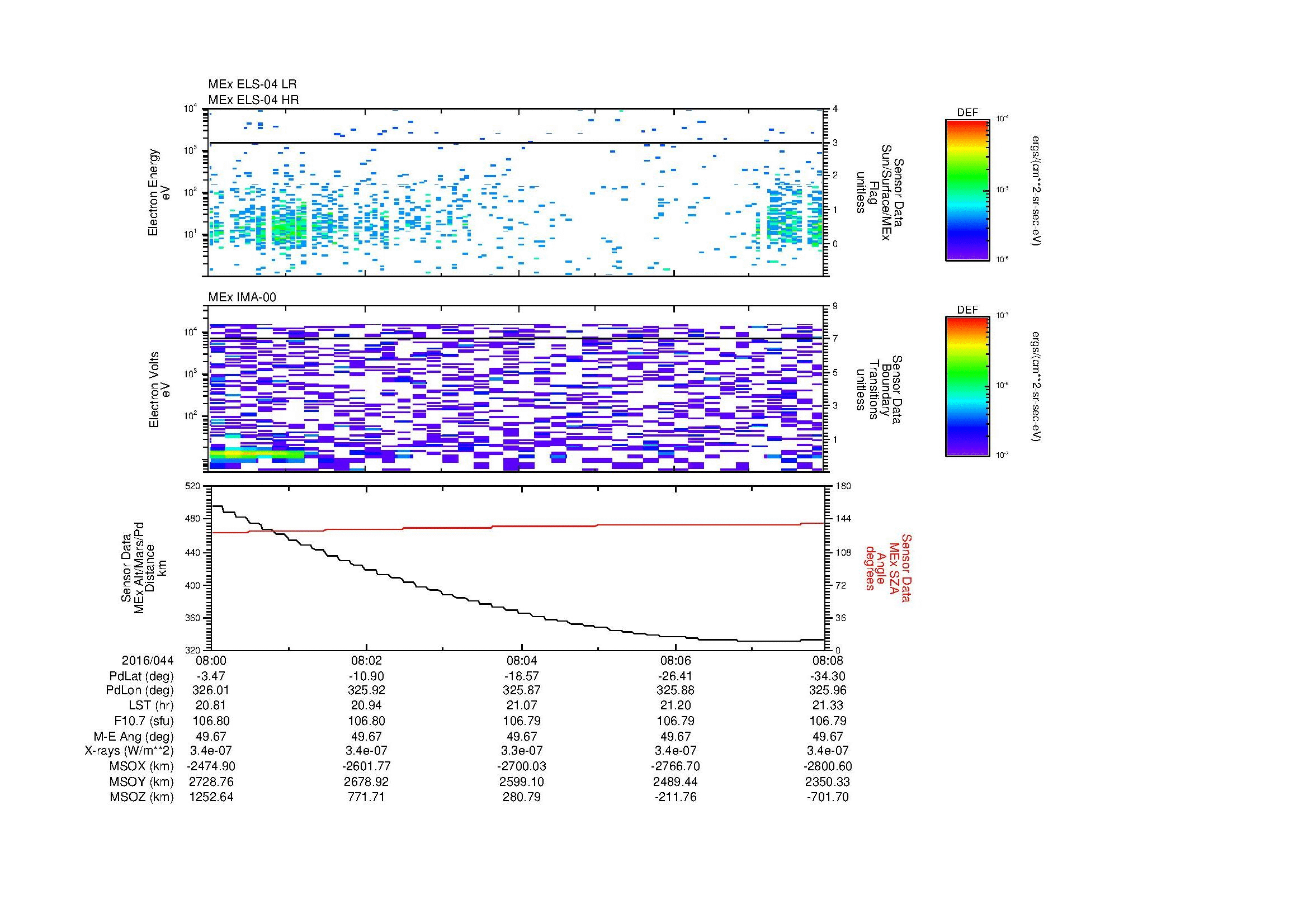 SurveyImages/MAVion_MExion_2016044_0800_2016044_0808_C_Quicklook_ELS04_IMA00.gif