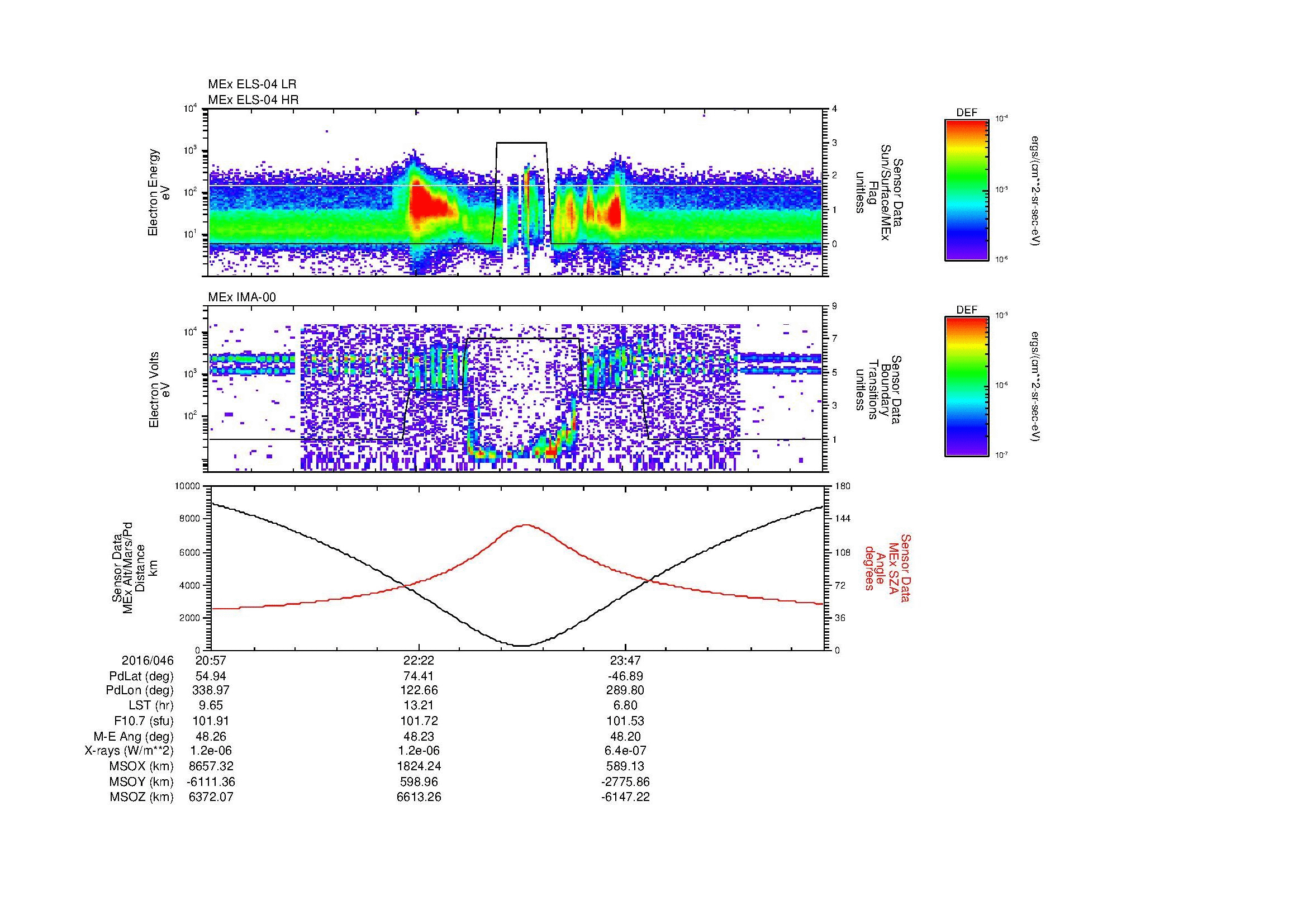 SurveyImages/MAVion_MExion_2016046_2057_2016047_0110_B_Quicklook_ELS04_IMA00.gif