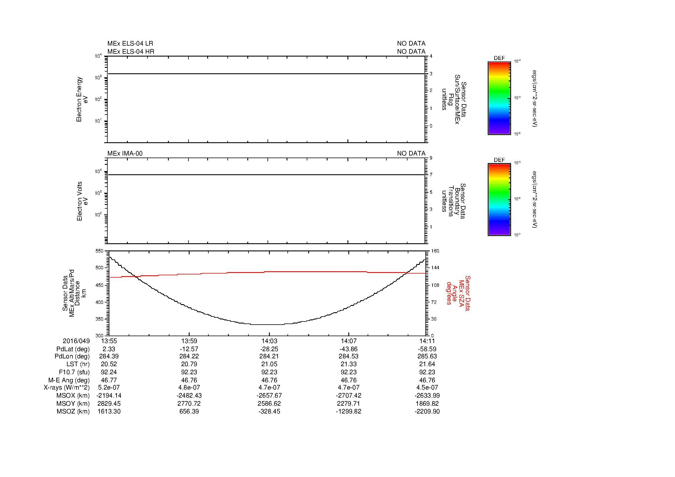 SurveyImages/MAVion_MExion_2016049_1355_2016049_1411_C_Quicklook_ELS04_IMA00.gif