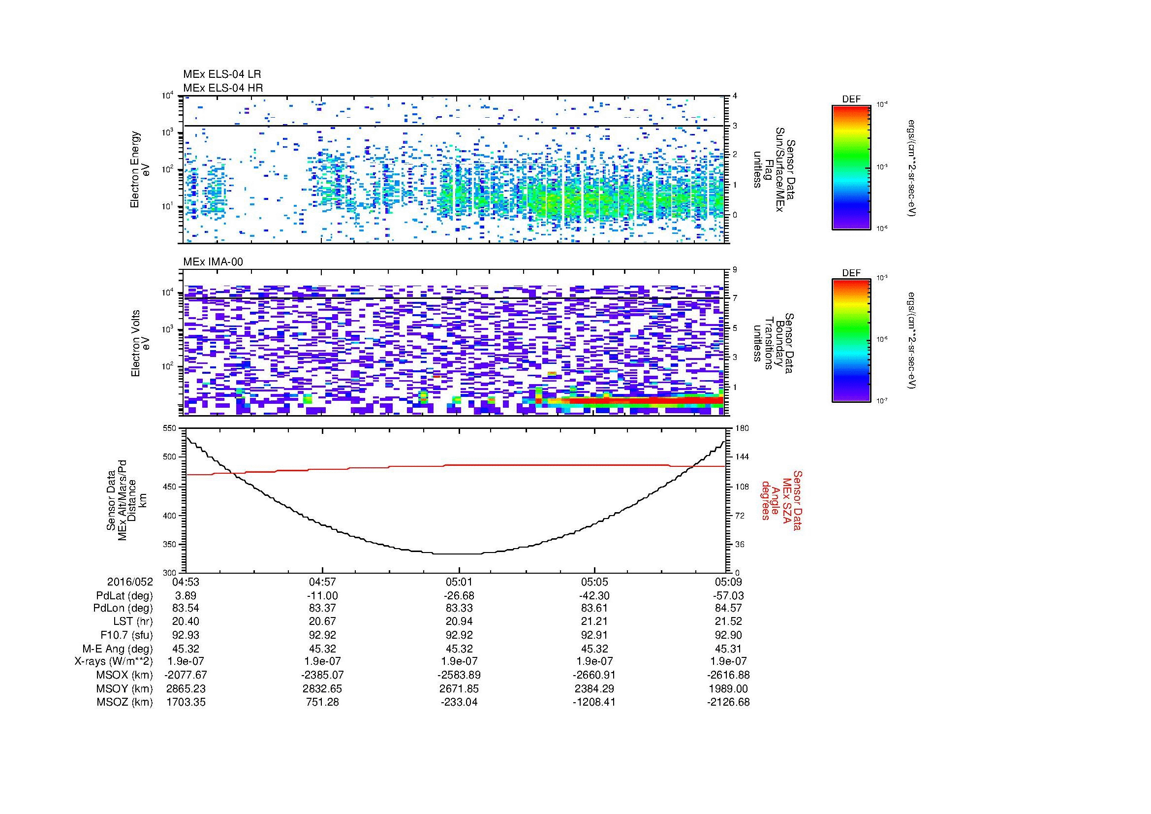 SurveyImages/MAVion_MExion_2016052_0453_2016052_0509_C_Quicklook_ELS04_IMA00.gif