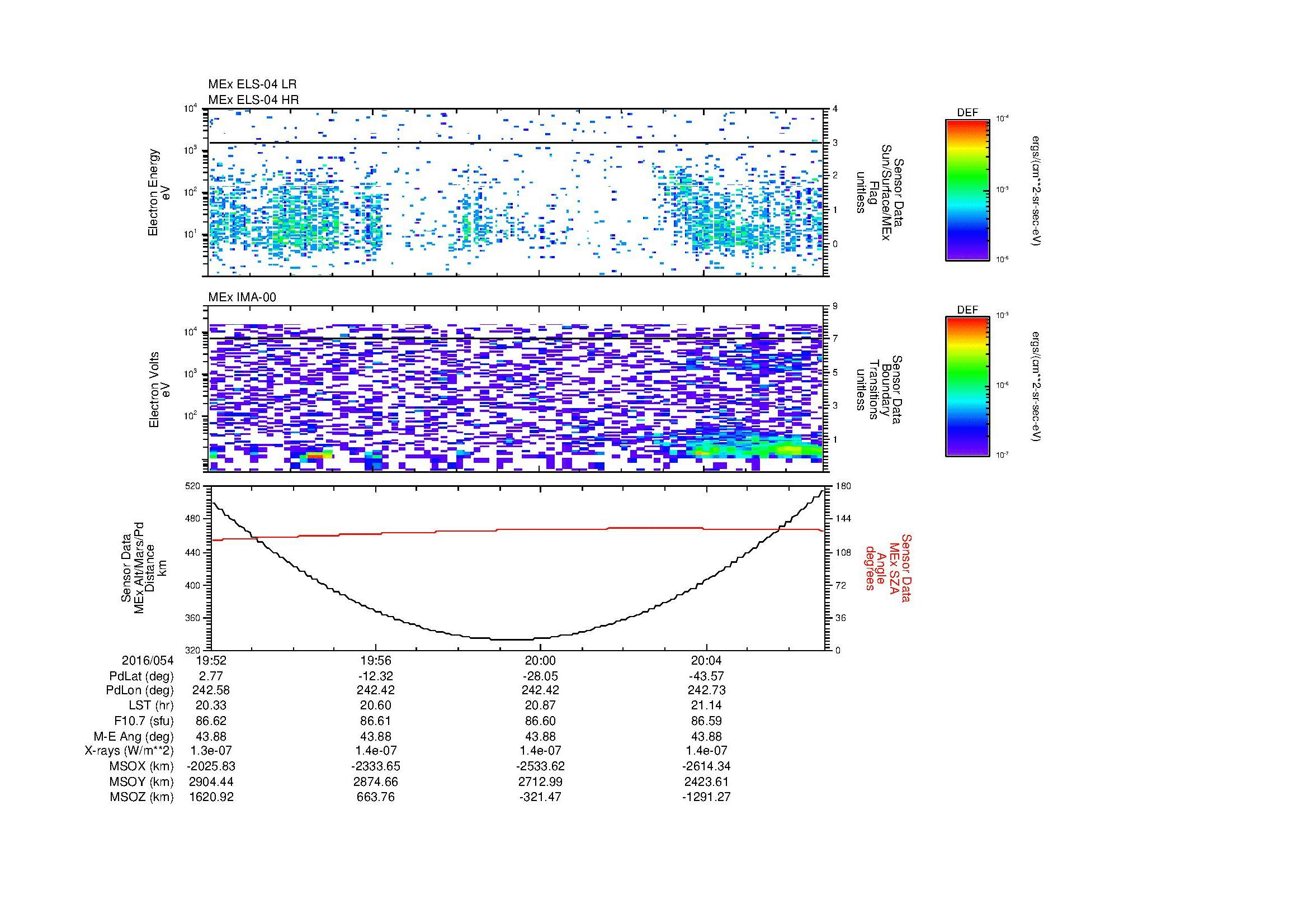 SurveyImages/MAVion_MExion_2016054_1952_2016054_2007_C_Quicklook_ELS04_IMA00.gif