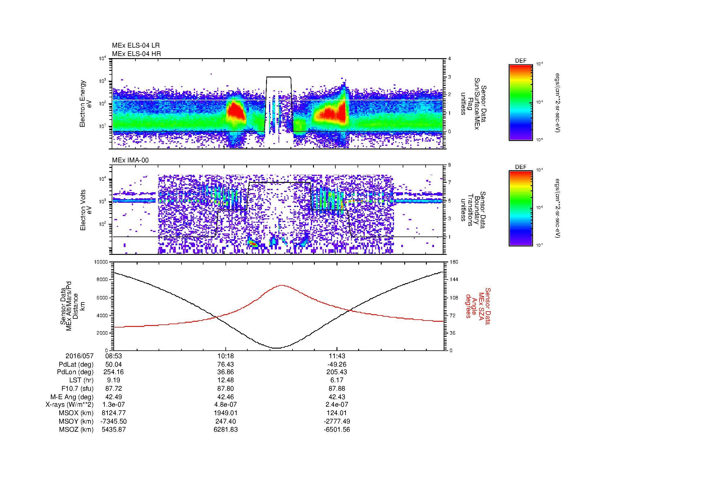 SurveyImages/MAVion_MExion_2016057_0853_2016057_1306_B_Quicklook_ELS04_IMA00.gif