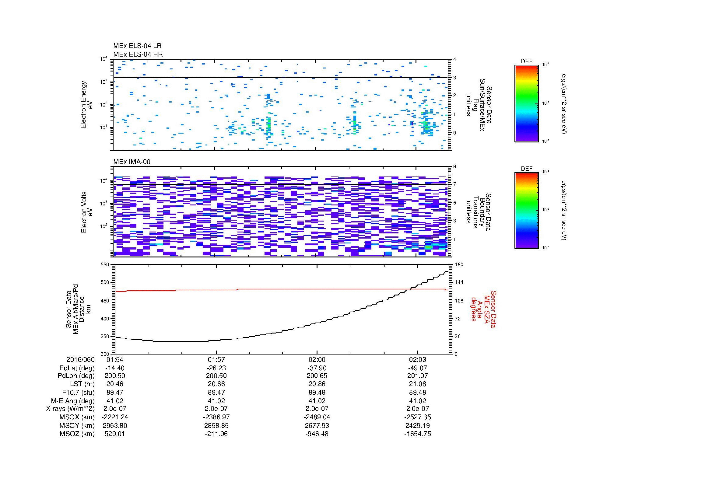 SurveyImages/MAVion_MExion_2016060_0154_2016060_0204_C_Quicklook_ELS04_IMA00.gif