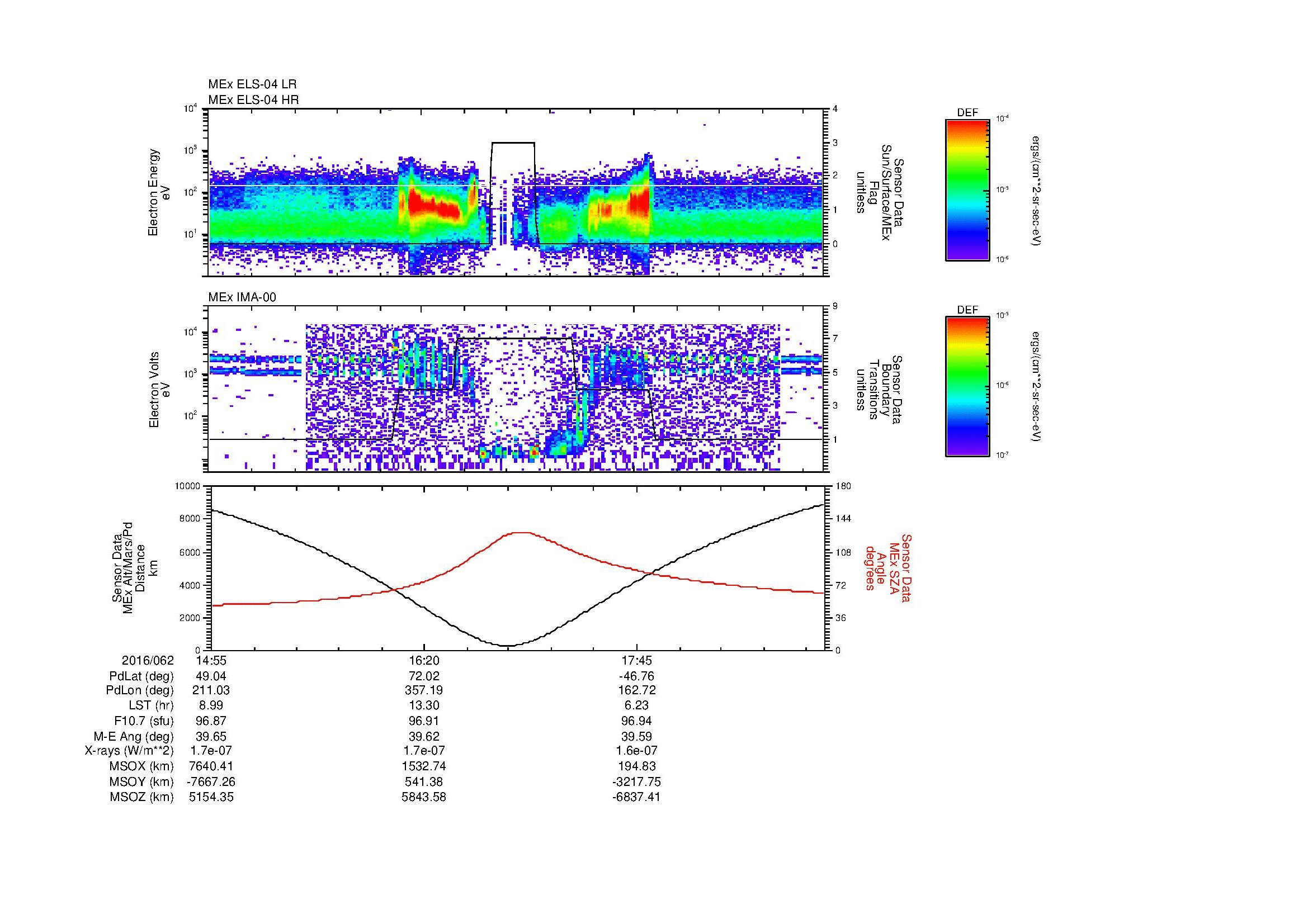 SurveyImages/MAVion_MExion_2016062_1455_2016062_1902_B_Quicklook_ELS04_IMA00.gif