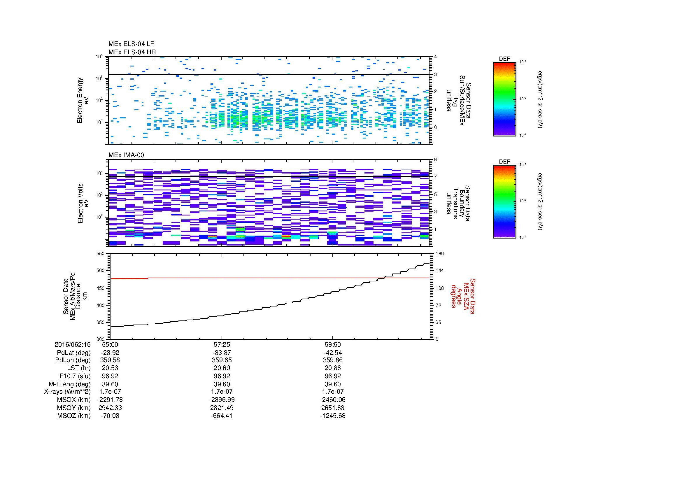 SurveyImages/MAVion_MExion_2016062_1655_2016062_1702_C_Quicklook_ELS04_IMA00.gif