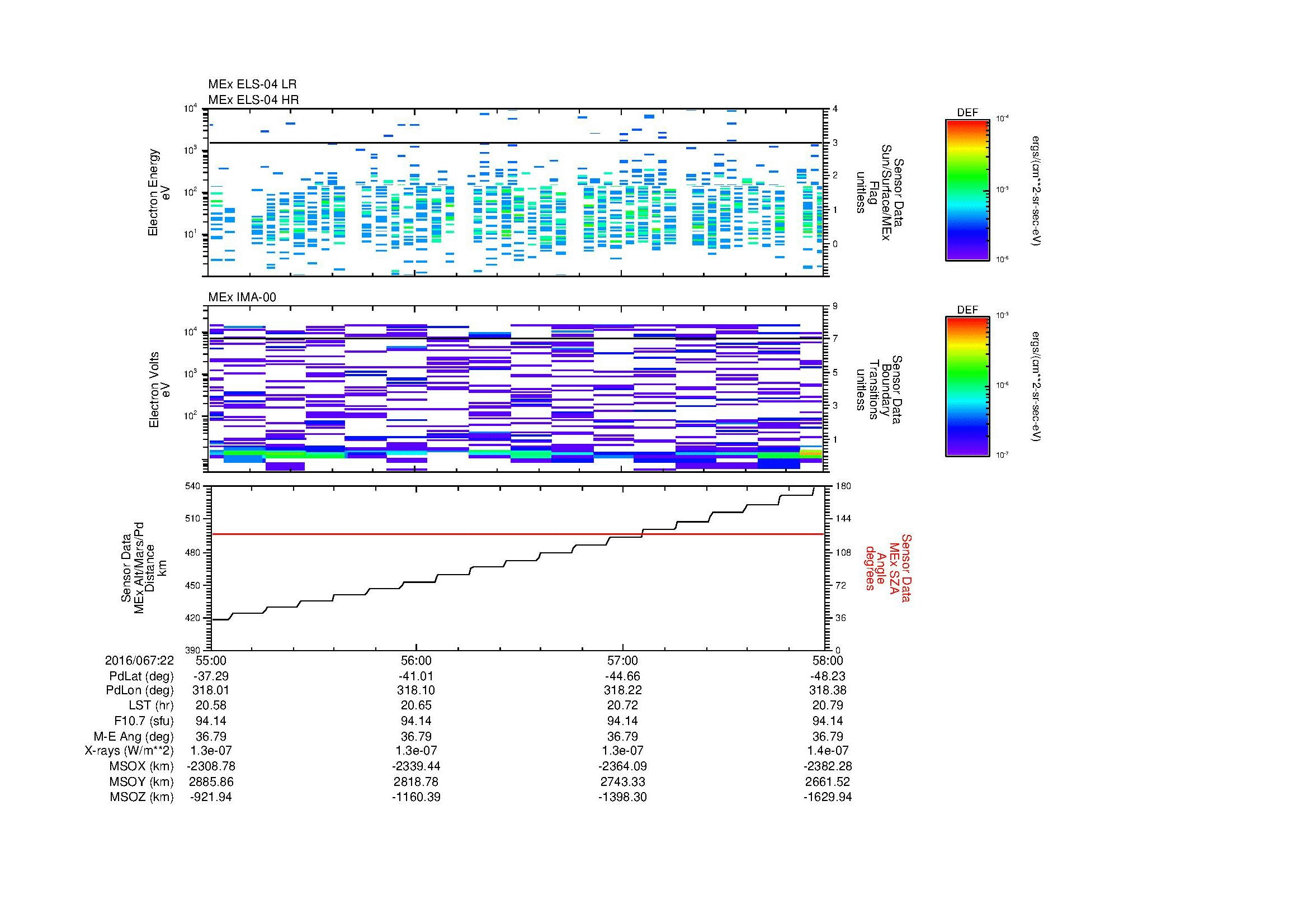 SurveyImages/MAVion_MExion_2016067_2255_2016067_2258_C_Quicklook_ELS04_IMA00.gif