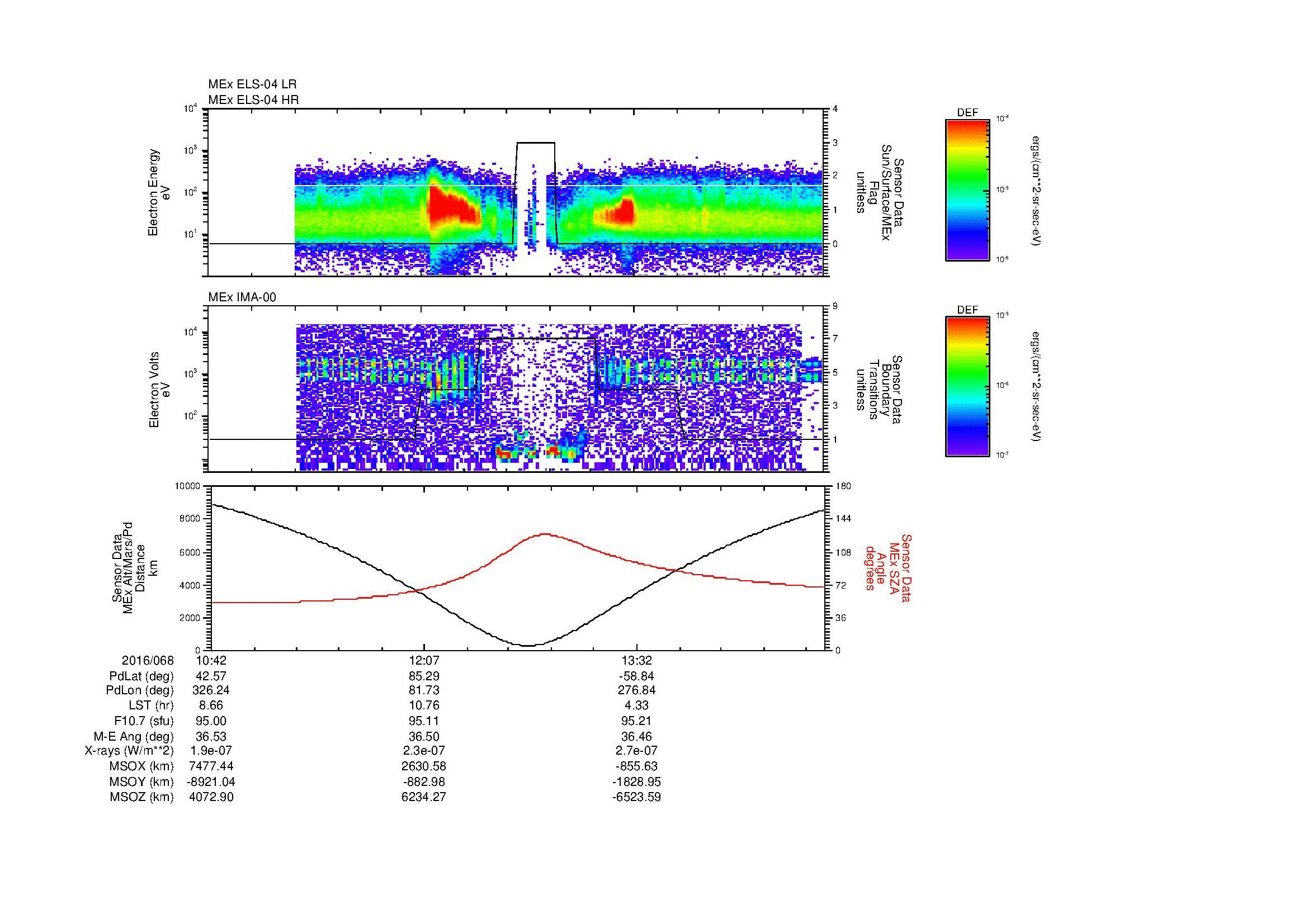 SurveyImages/MAVion_MExion_2016068_1042_2016068_1449_B_Quicklook_ELS04_IMA00.gif