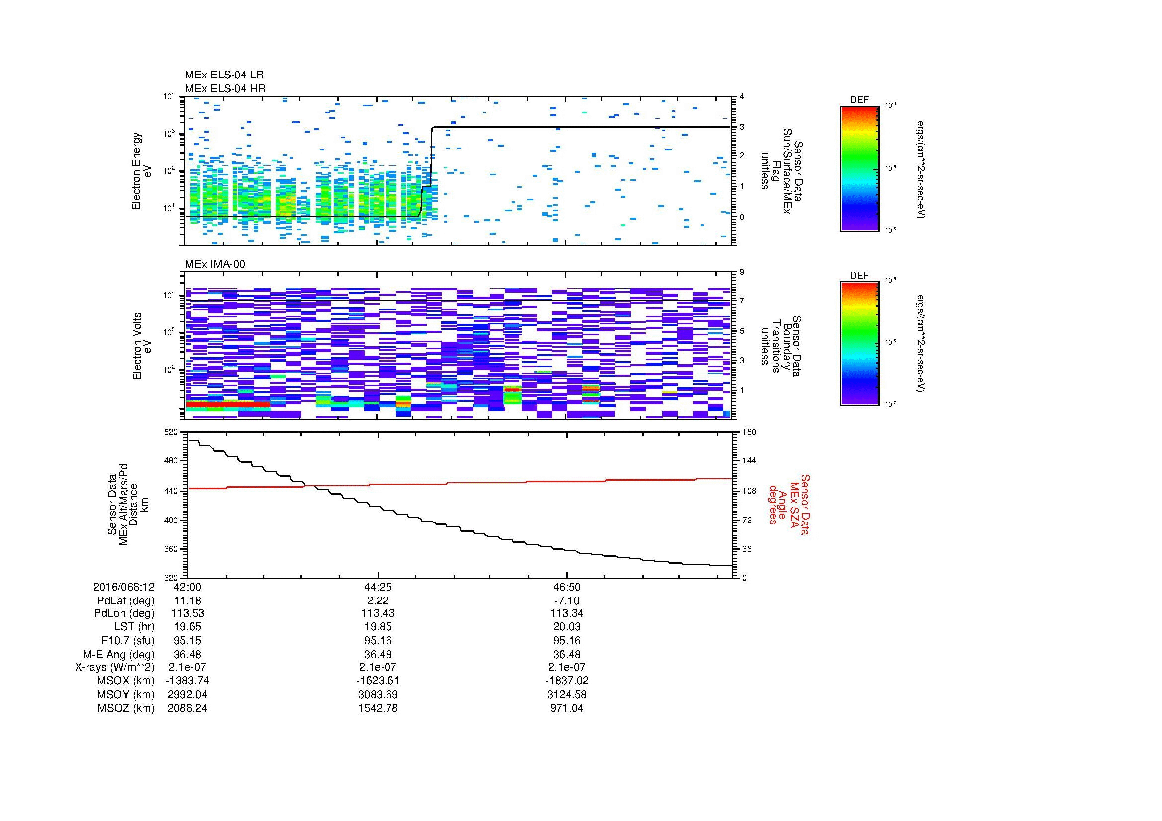 SurveyImages/MAVion_MExion_2016068_1242_2016068_1249_C_Quicklook_ELS04_IMA00.gif