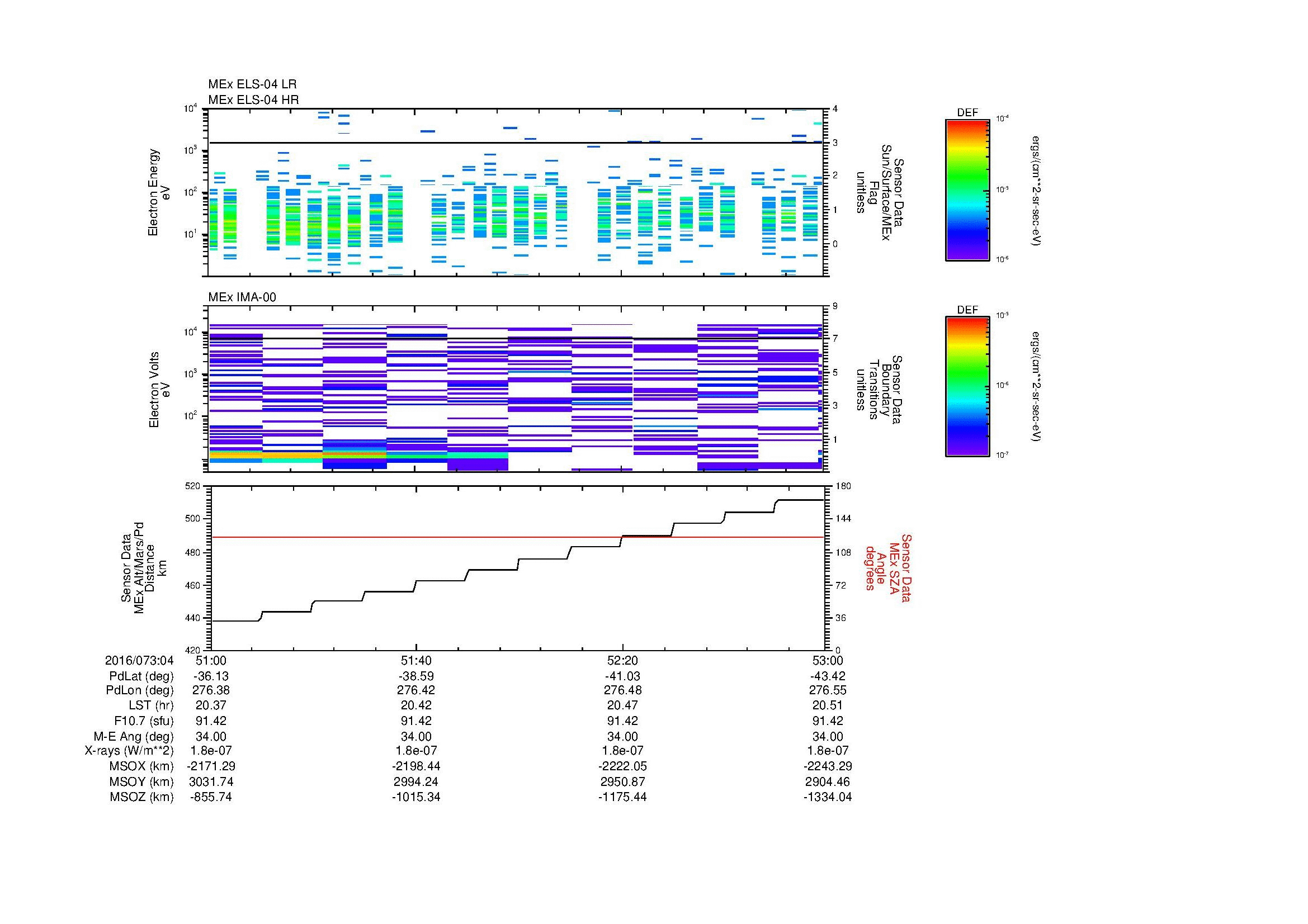 SurveyImages/MAVion_MExion_2016073_0451_2016073_0453_C_Quicklook_ELS04_IMA00.gif