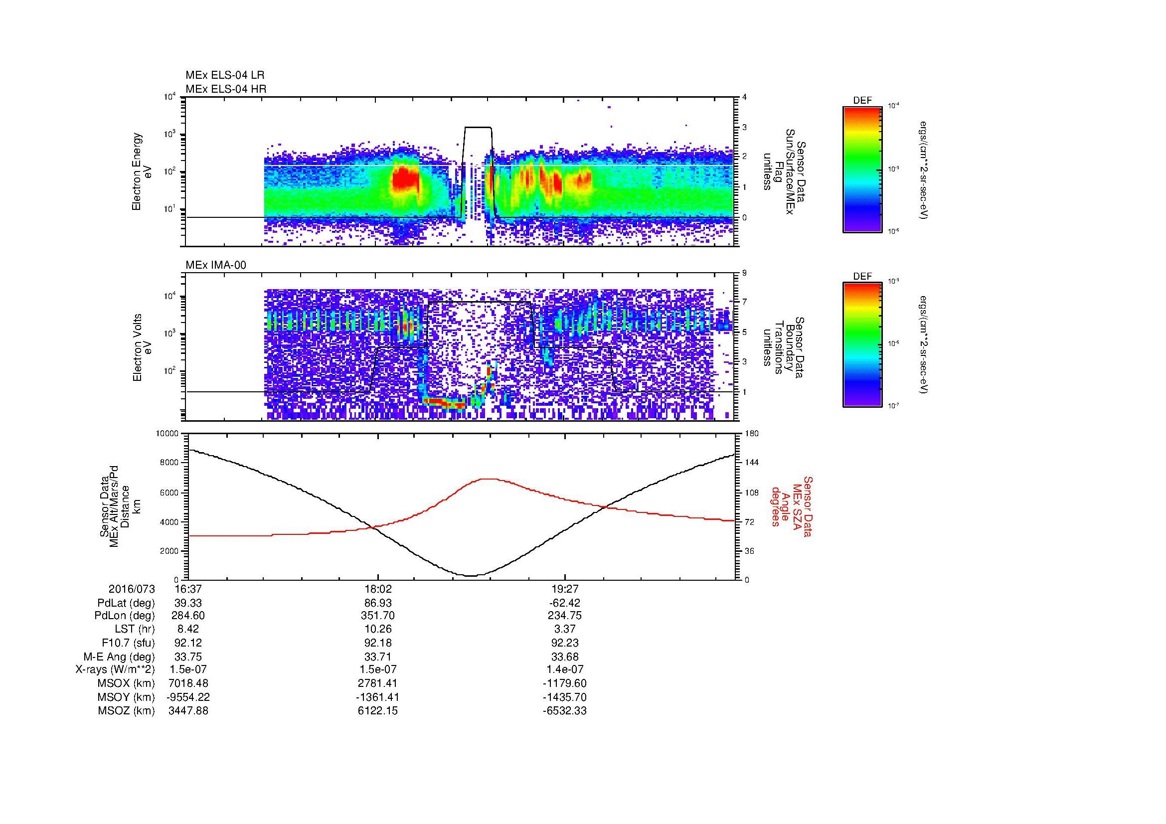 SurveyImages/MAVion_MExion_2016073_1637_2016073_2045_B_Quicklook_ELS04_IMA00.gif