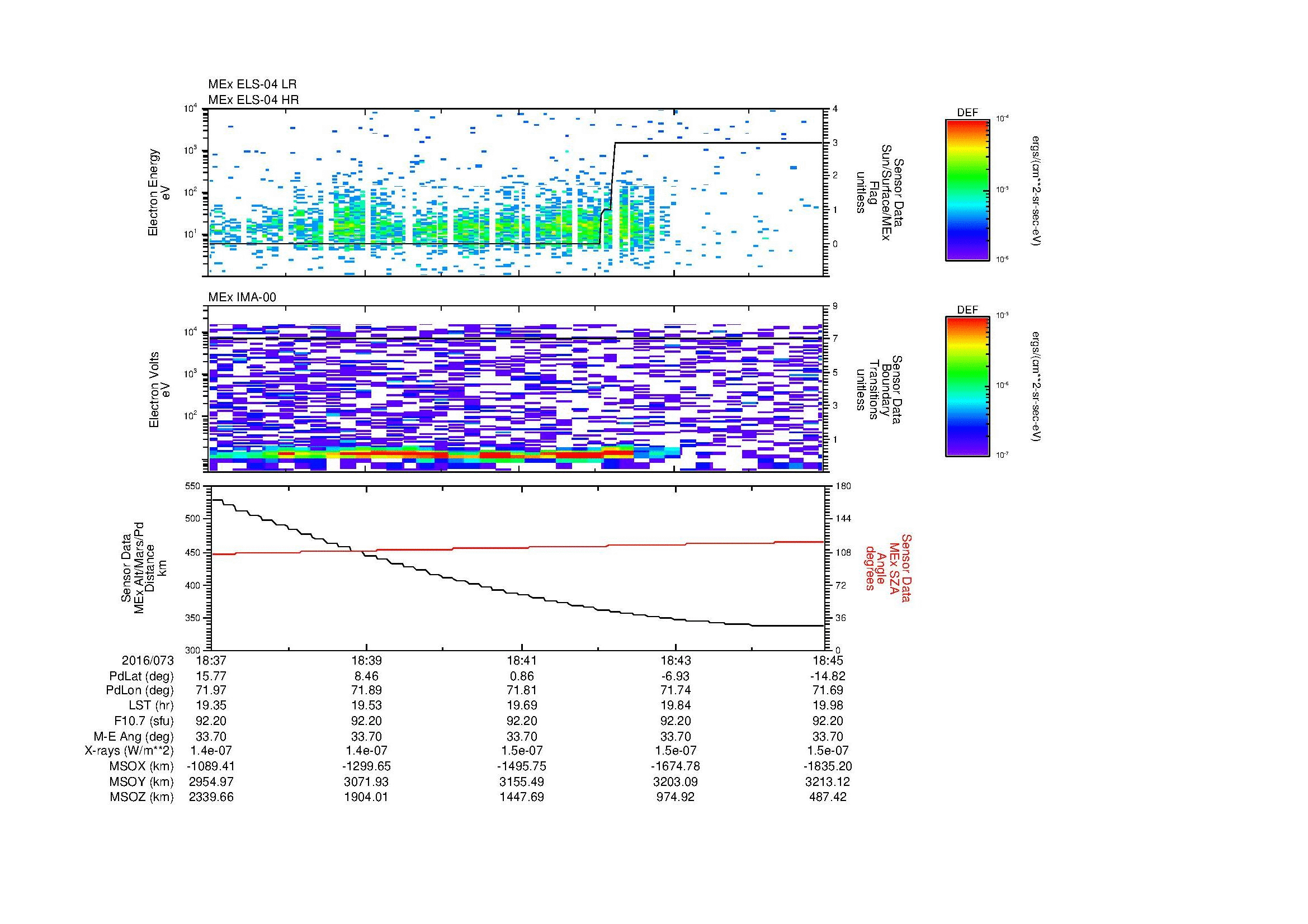 SurveyImages/MAVion_MExion_2016073_1837_2016073_1845_C_Quicklook_ELS04_IMA00.gif